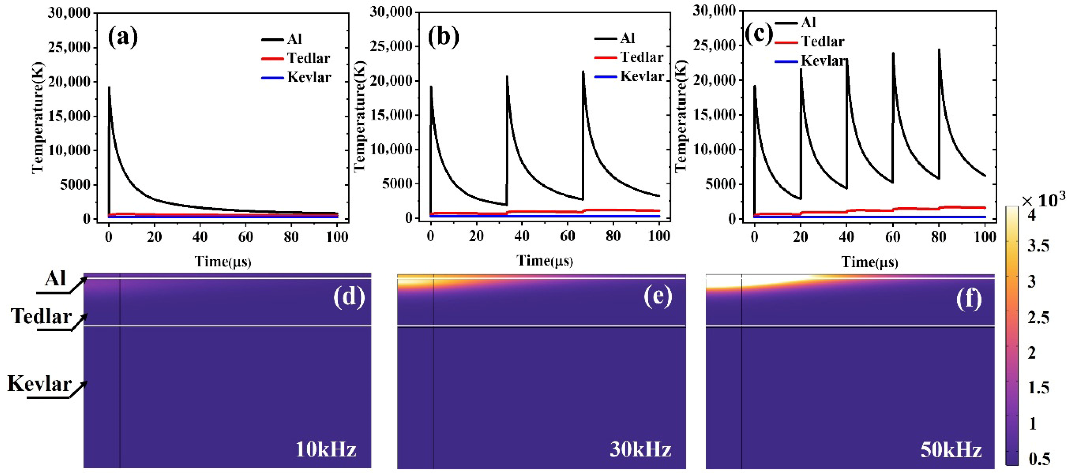 Materials 18 04839 g008