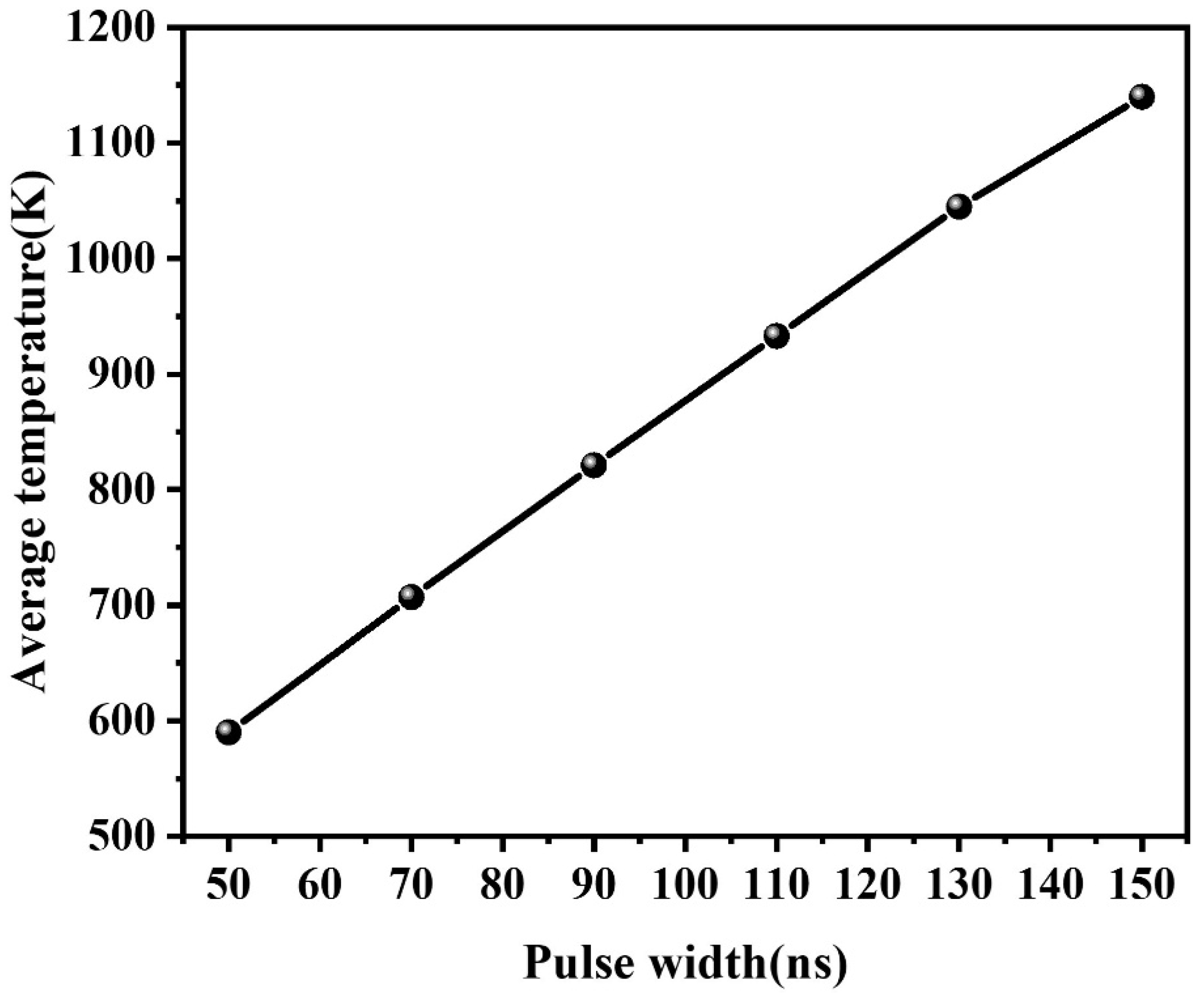 Materials 18 04839 g009