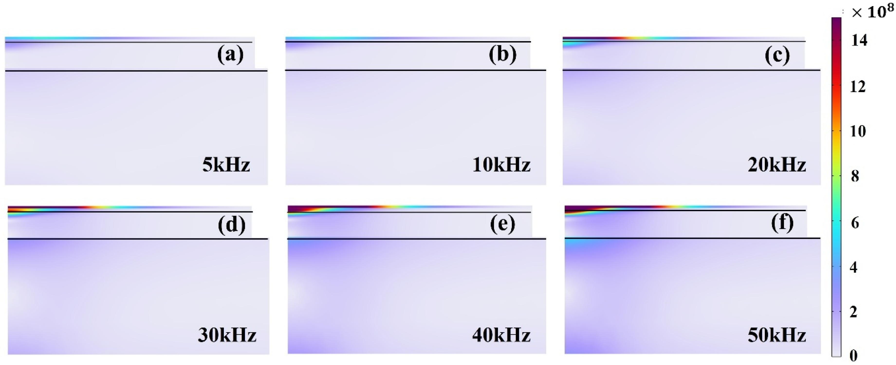 Materials 18 04839 g012