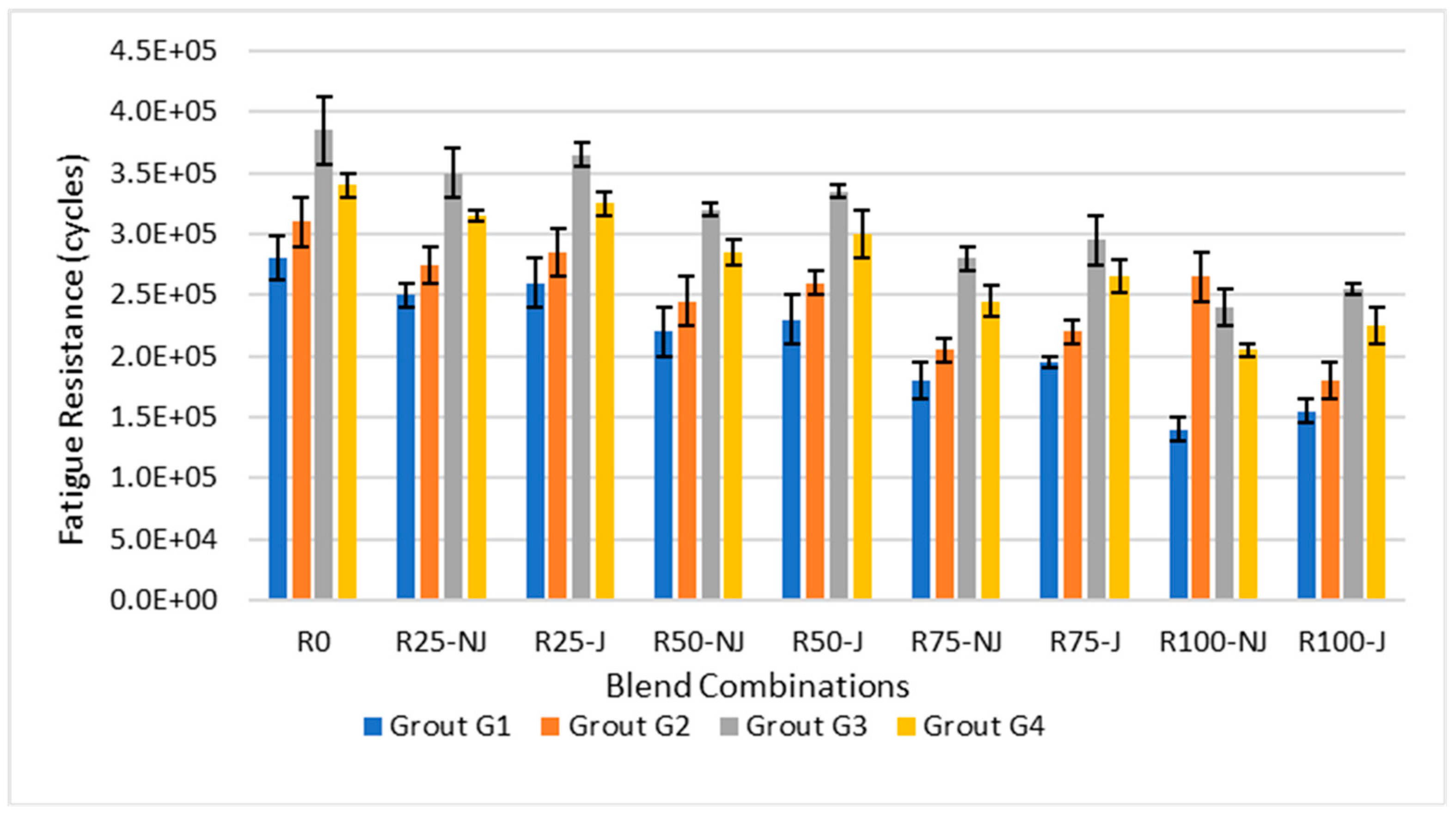 Materials 18 04840 g004