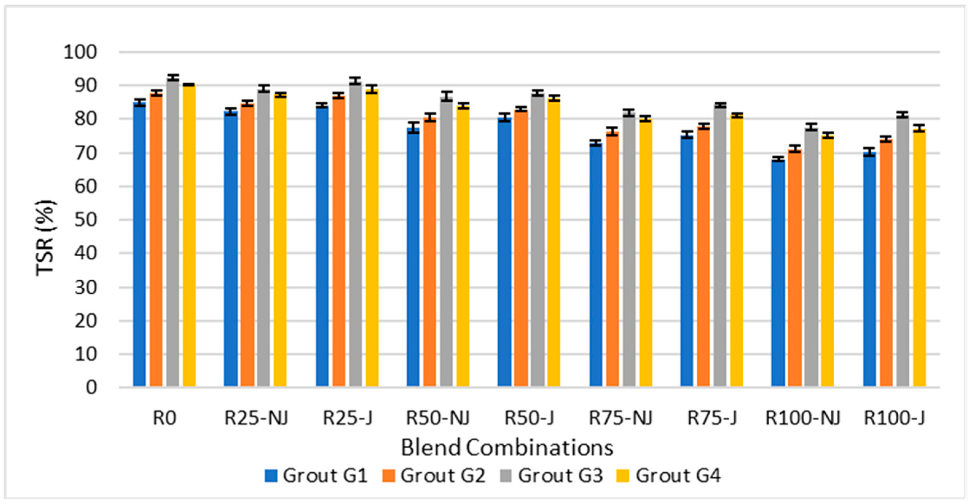 Materials 18 04840 g005