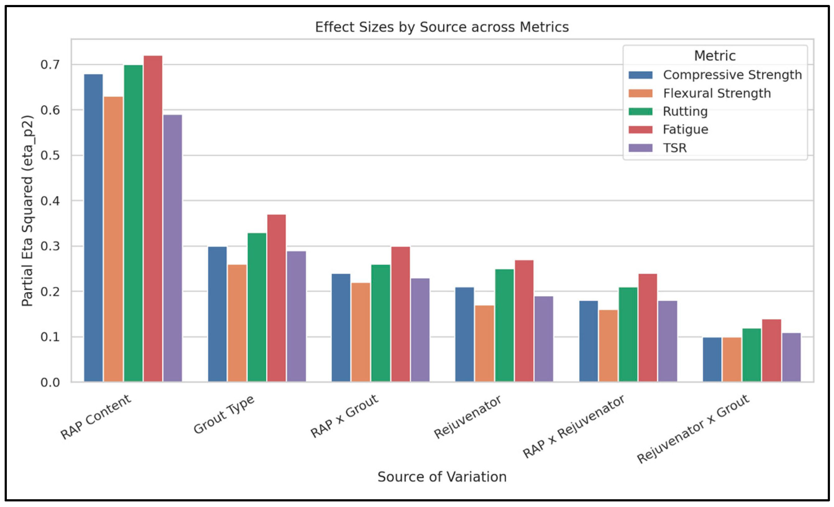 Materials 18 04840 g006