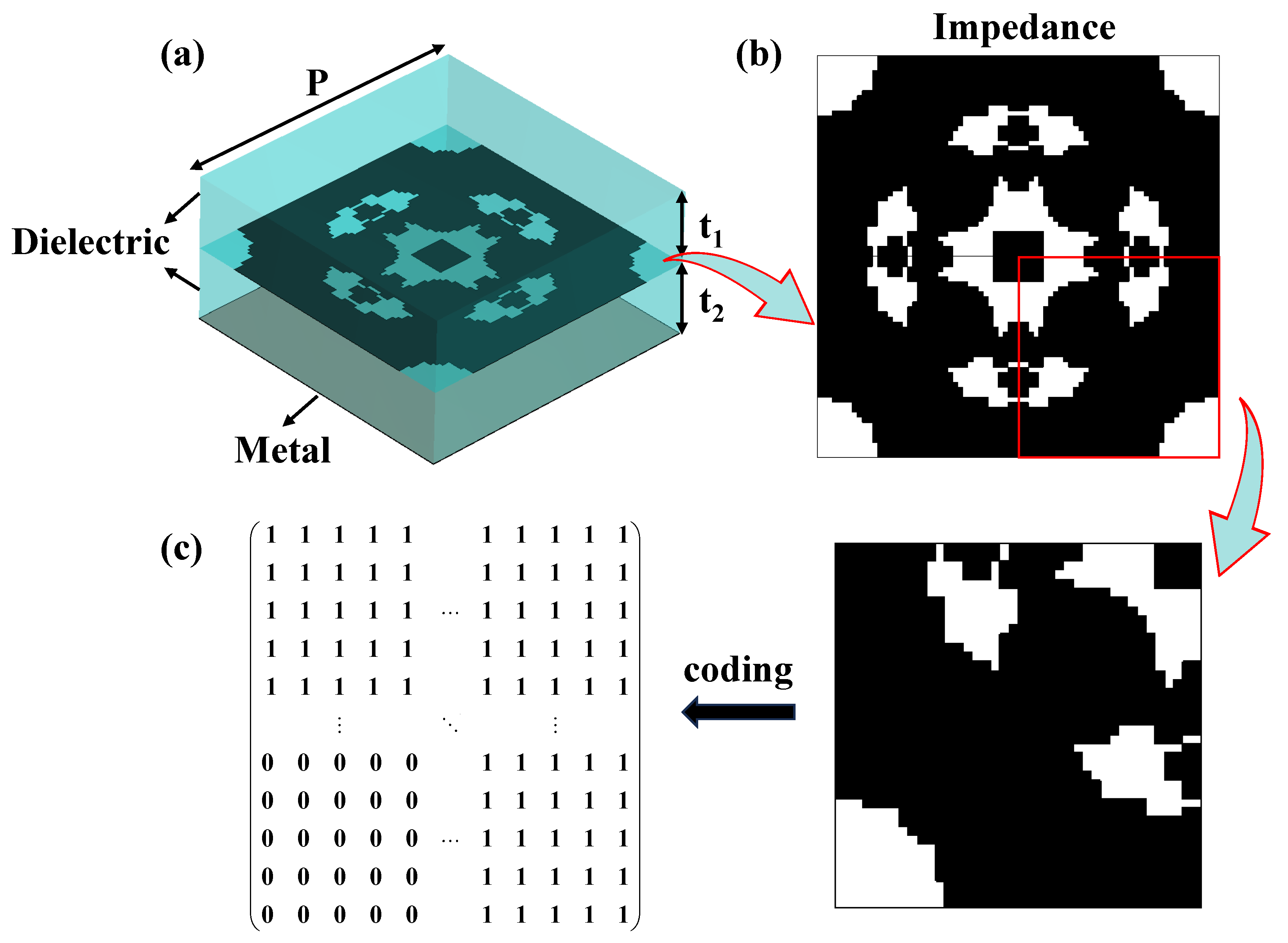 Materials 18 04841 g001
