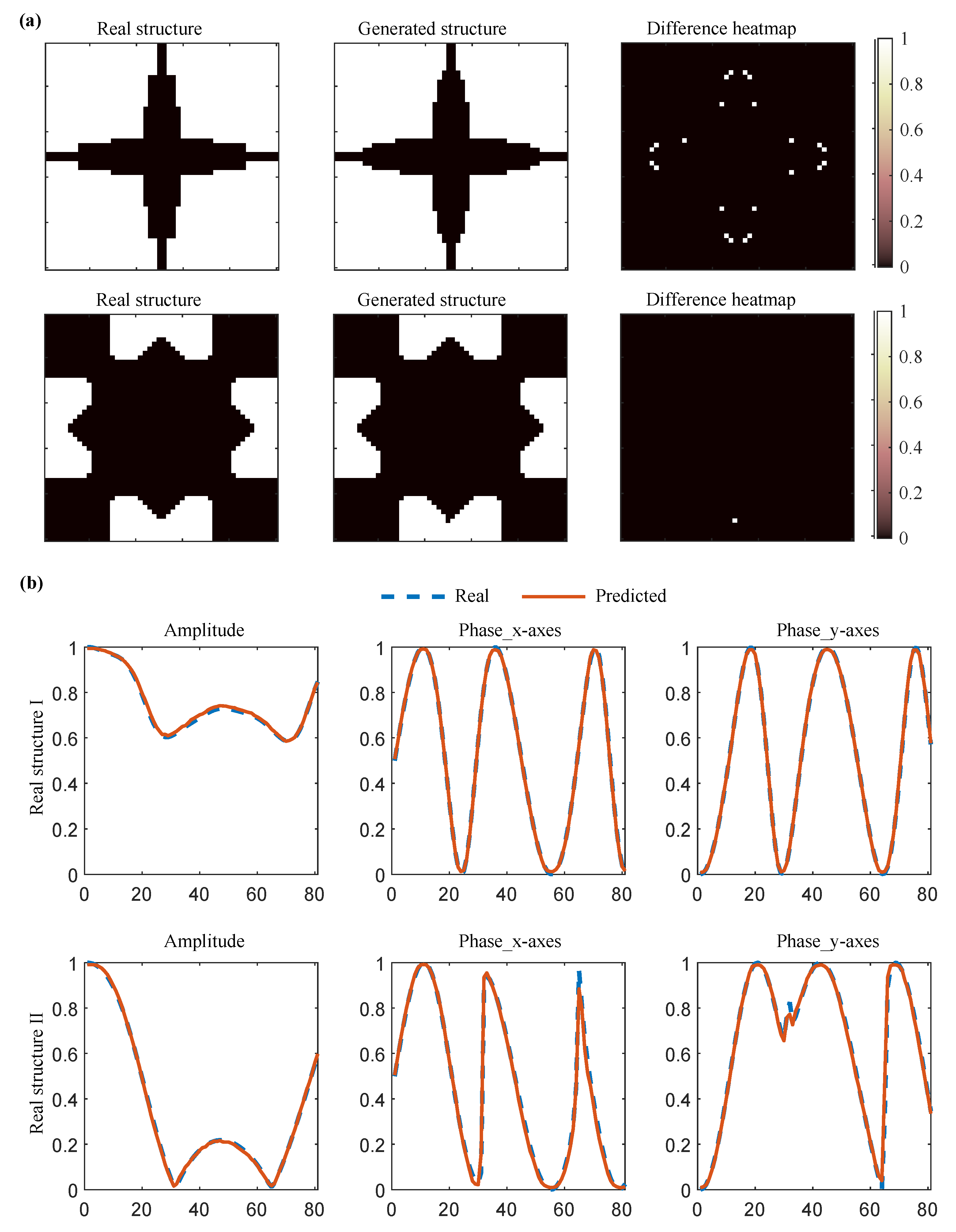 Materials 18 04841 g004