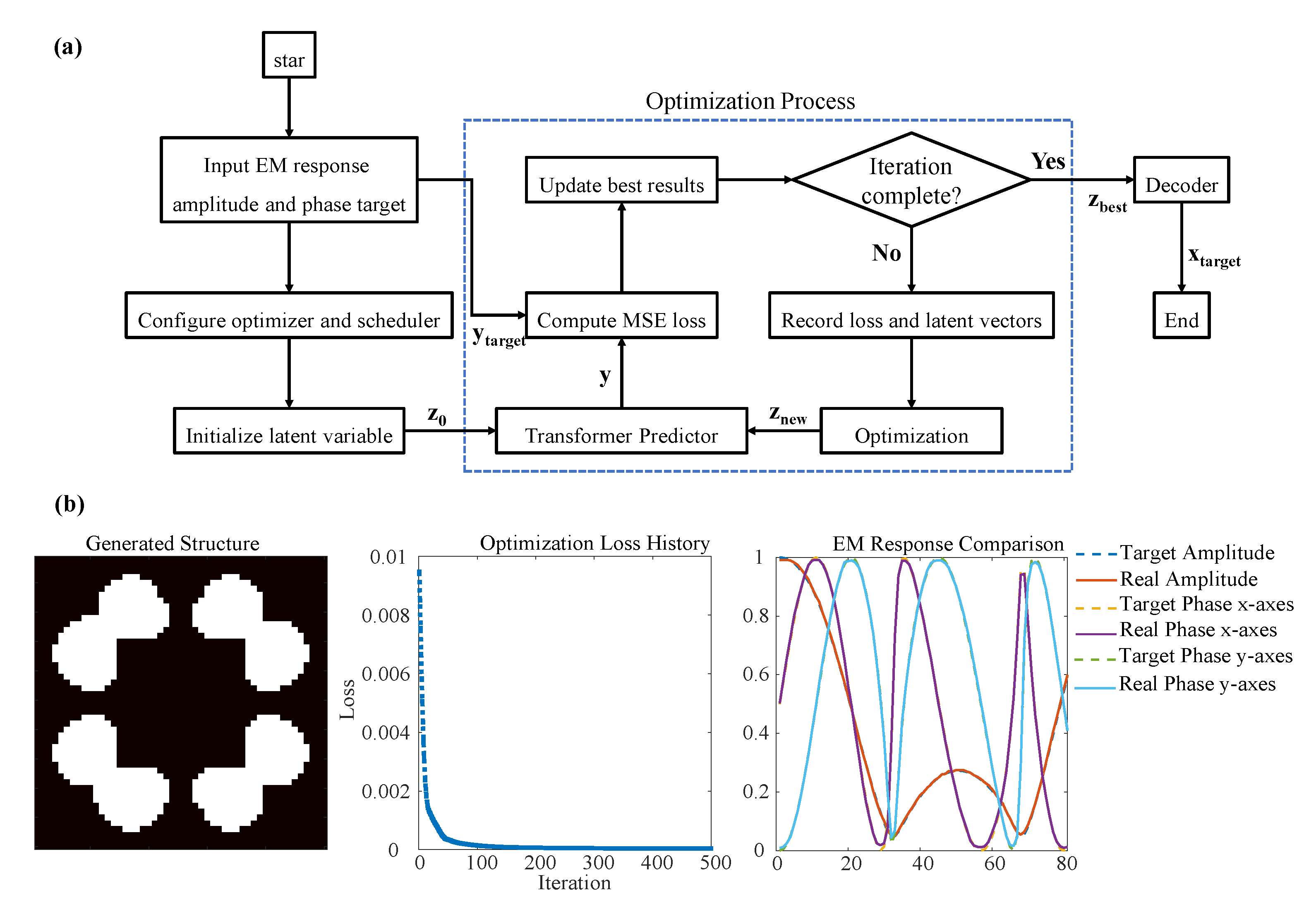Materials 18 04841 g005