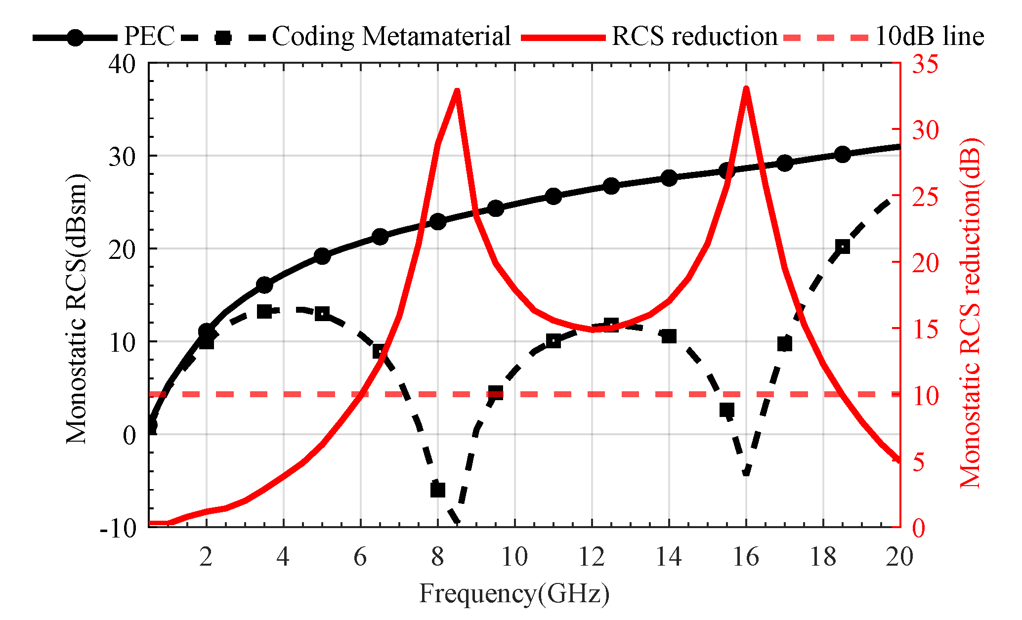 Materials 18 04841 g007