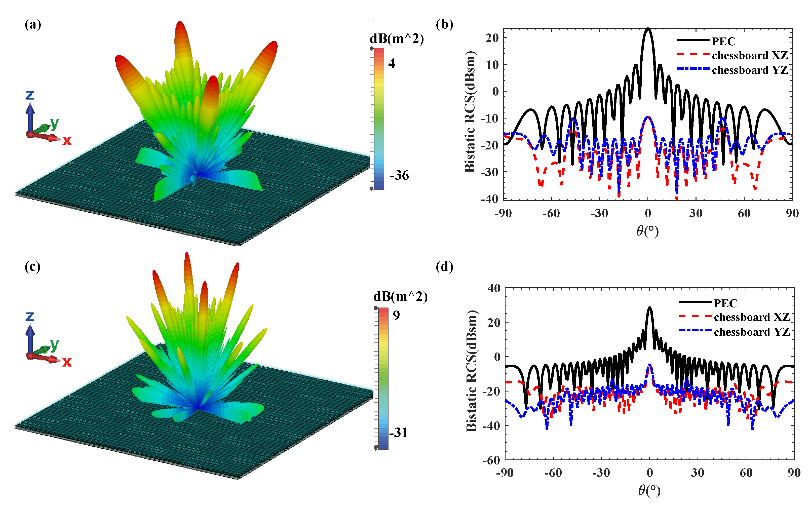 Materials 18 04841 g008