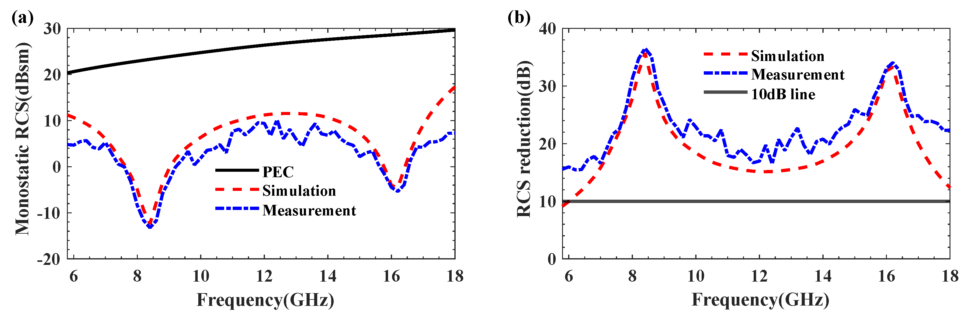 Materials 18 04841 g010