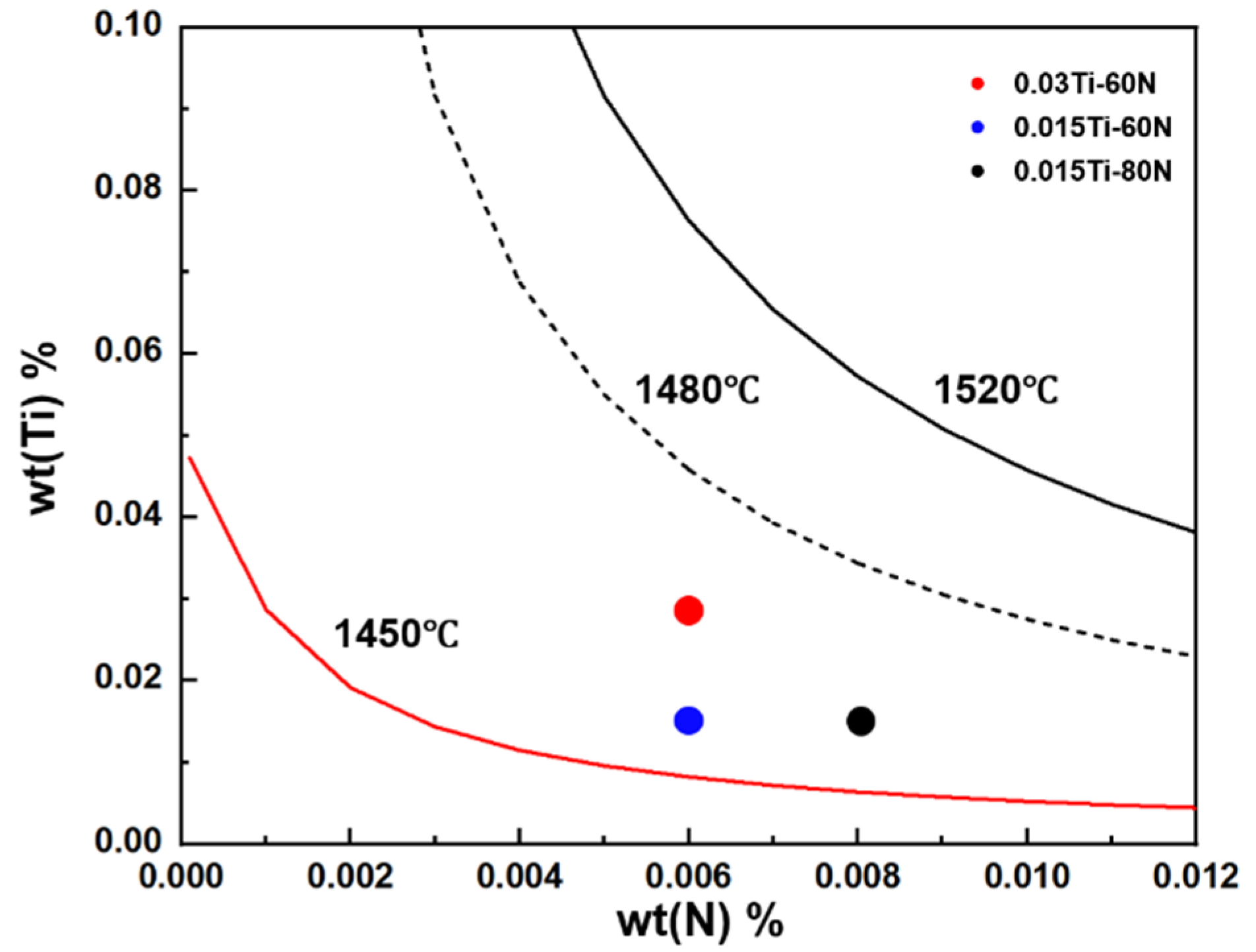 Materials 18 04842 g001