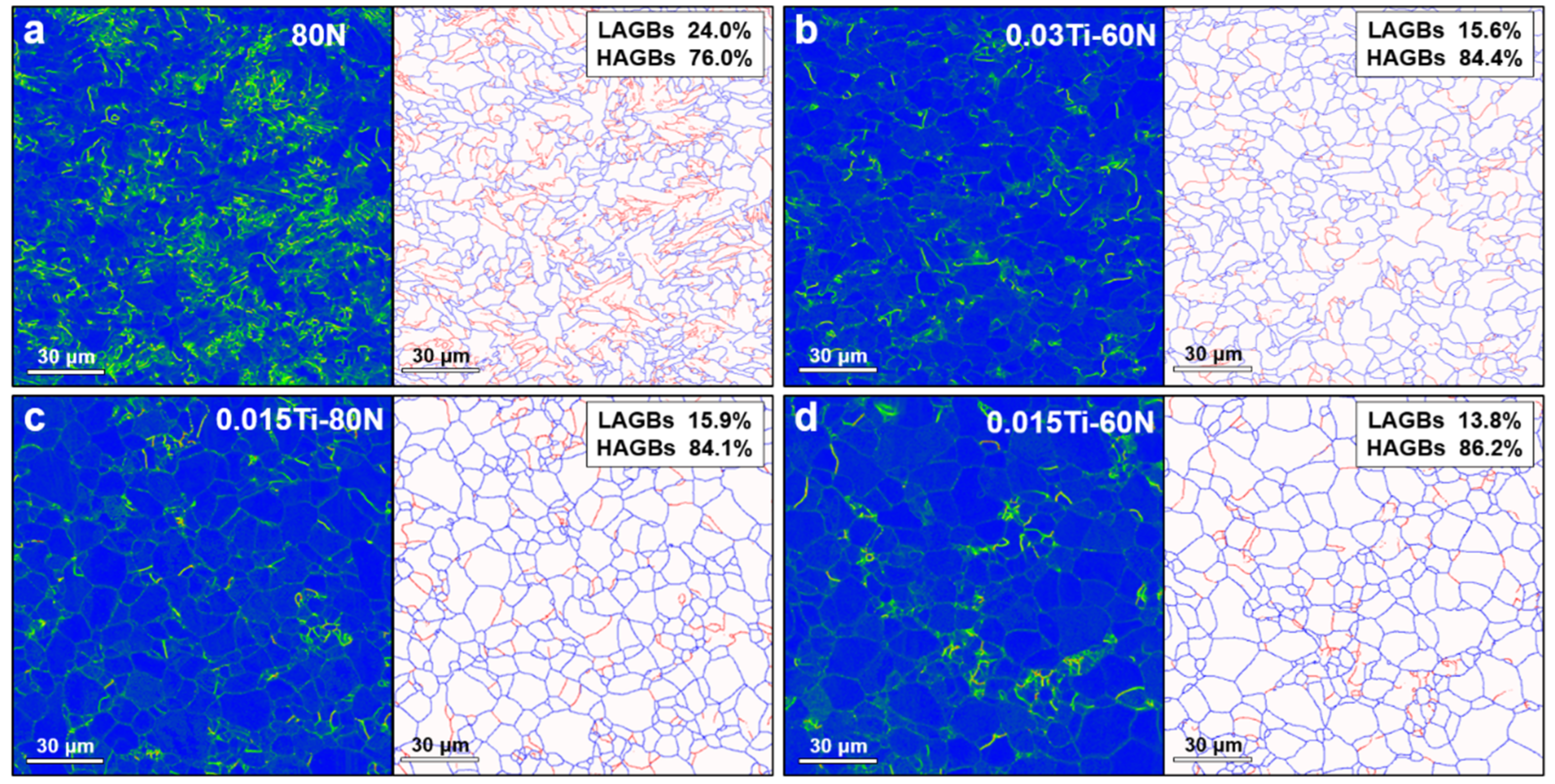 Materials 18 04842 g003