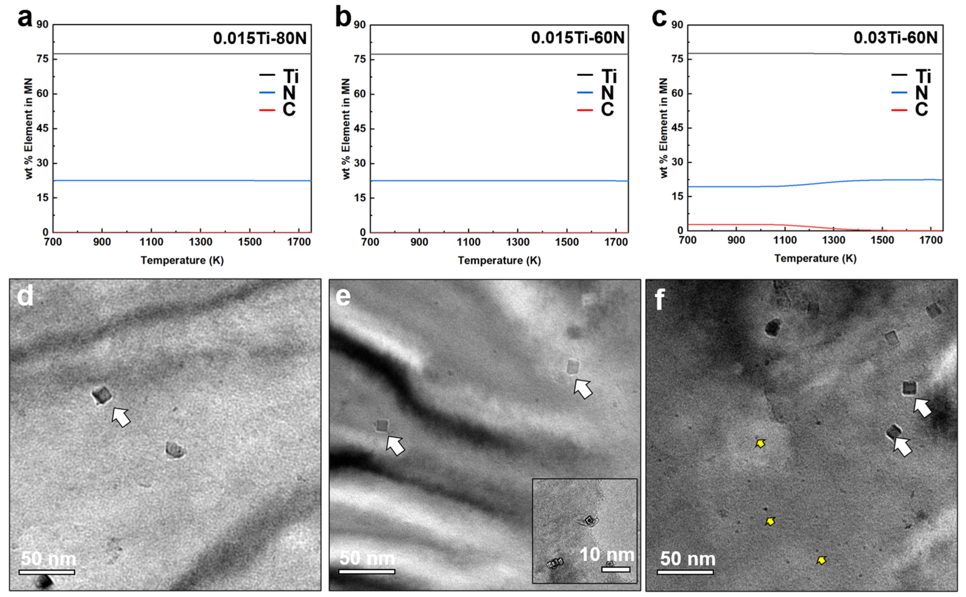 Materials 18 04842 g005