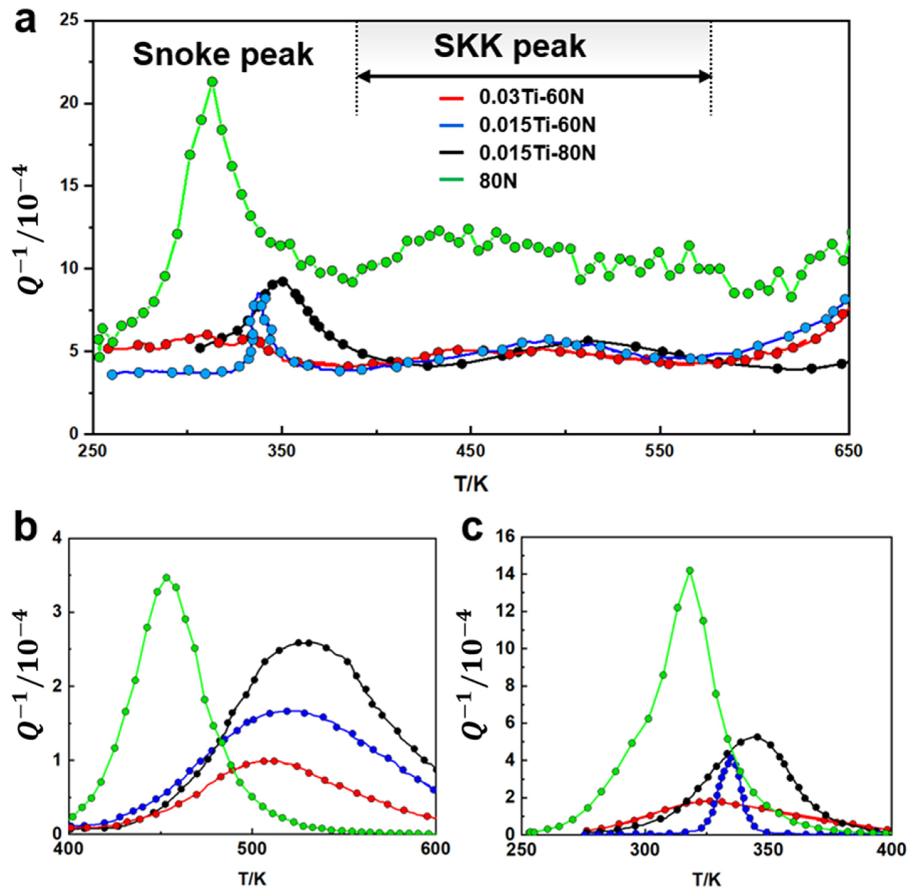 Materials 18 04842 g006