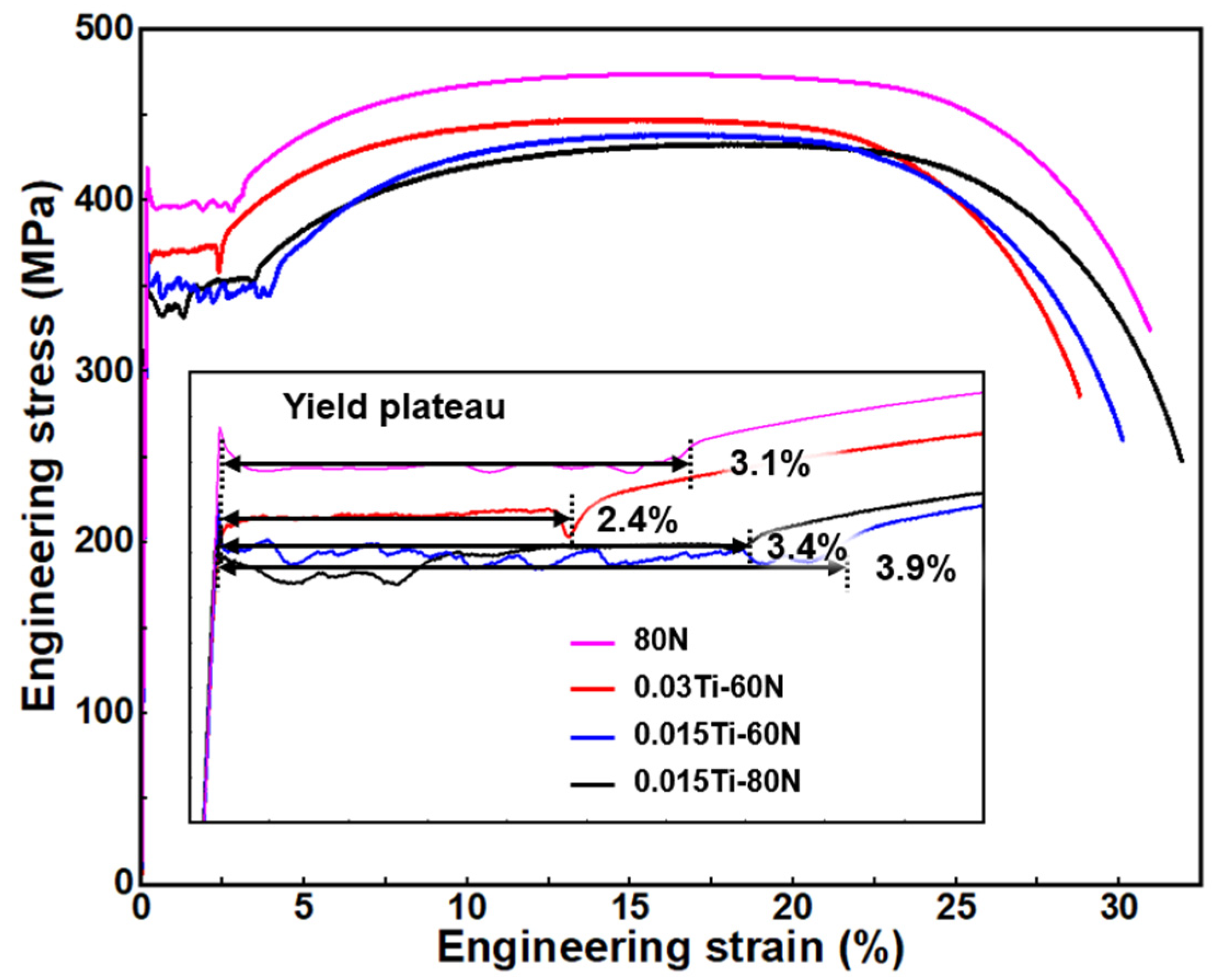 Materials 18 04842 g007