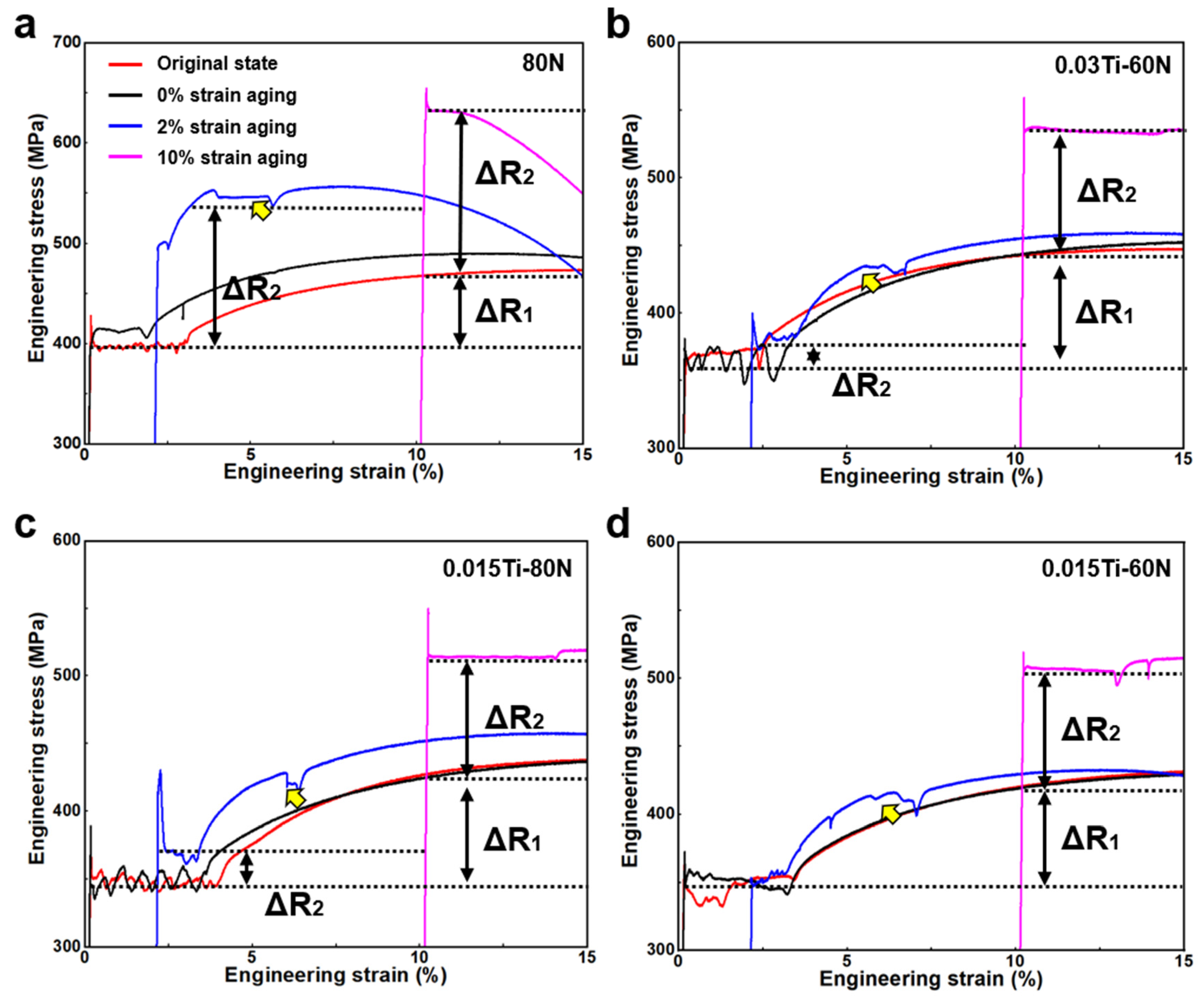 Materials 18 04842 g008