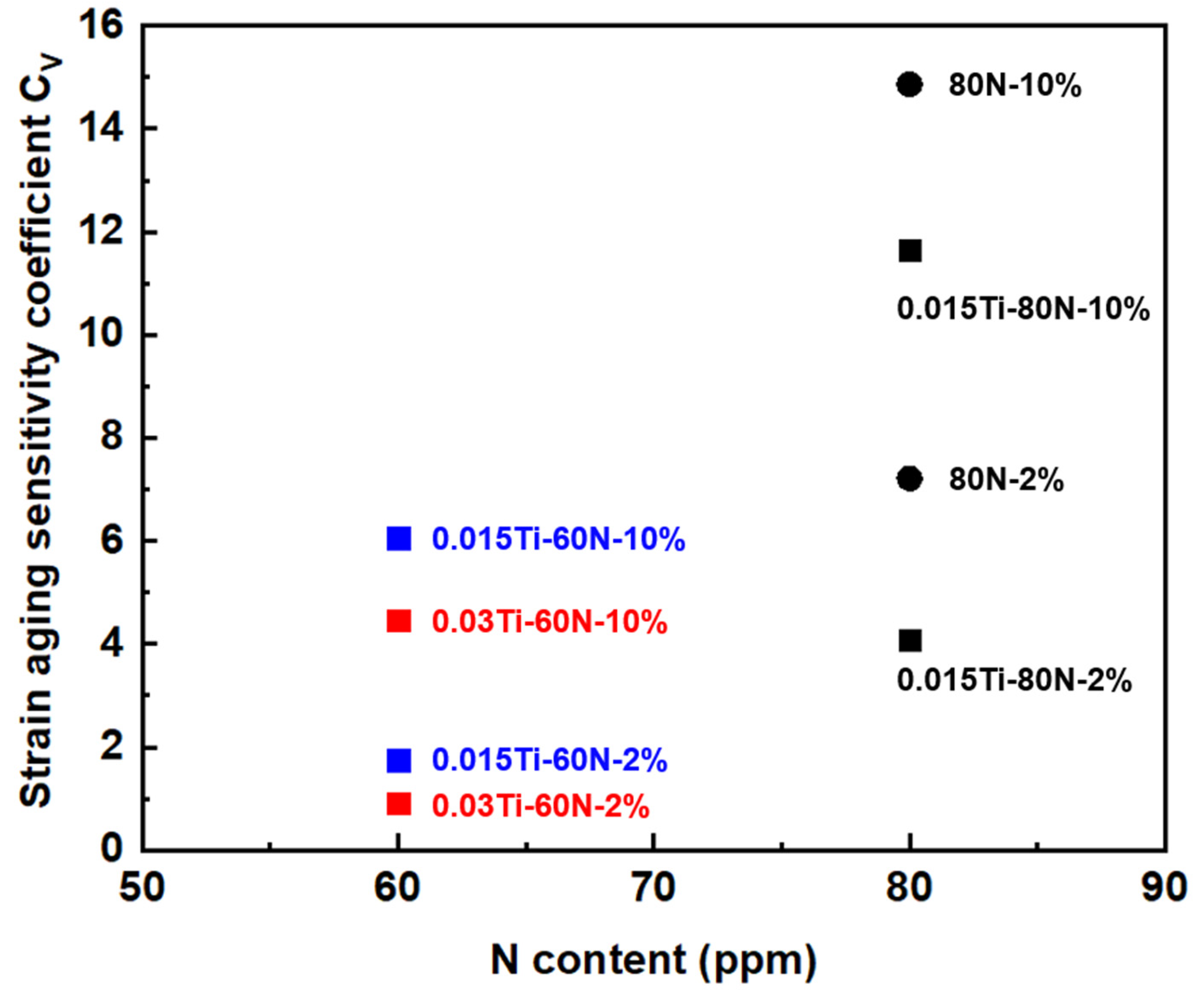 Materials 18 04842 g009