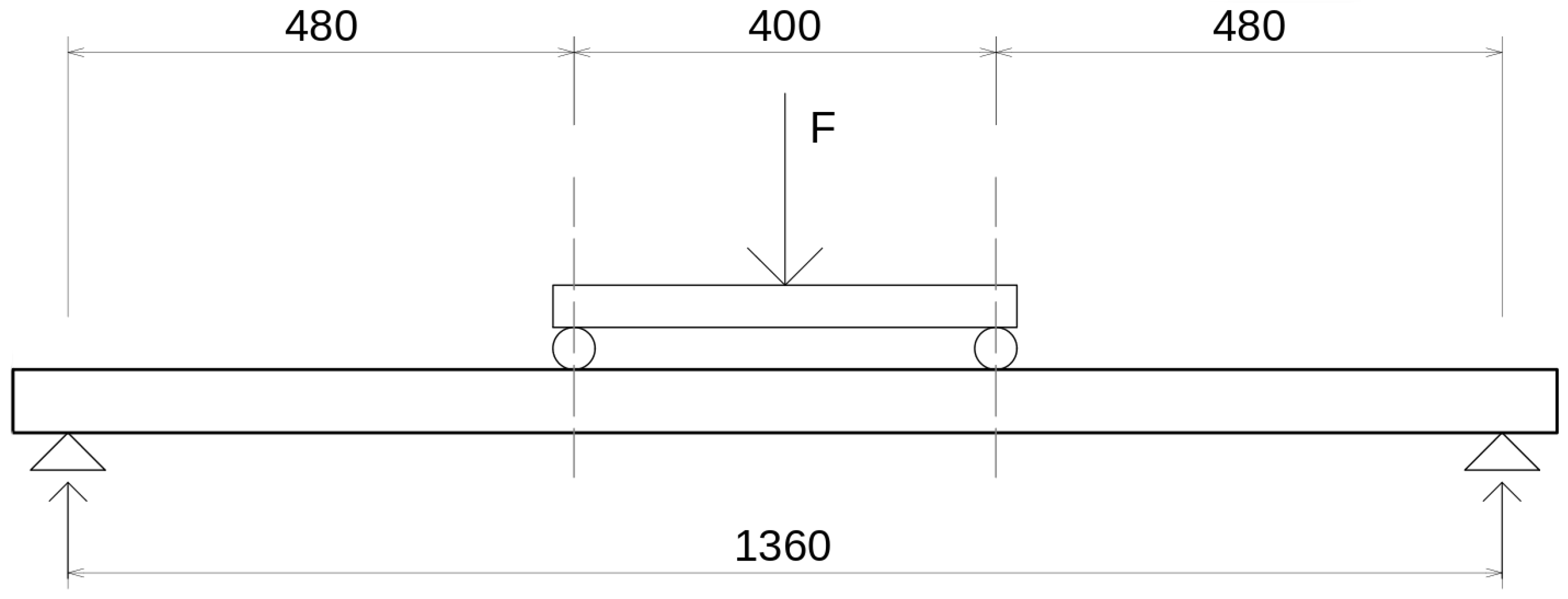 Materials 18 04843 g004