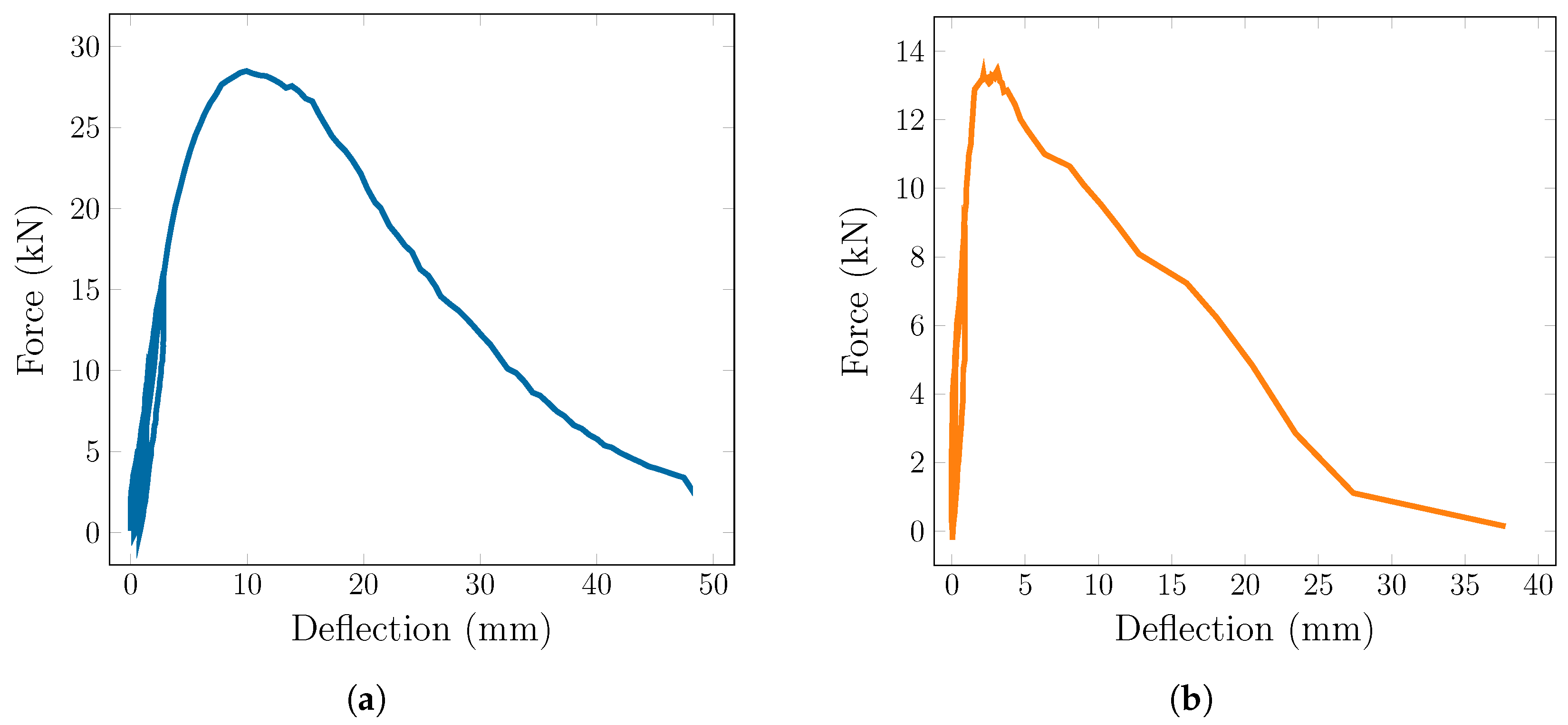 Materials 18 04843 g005