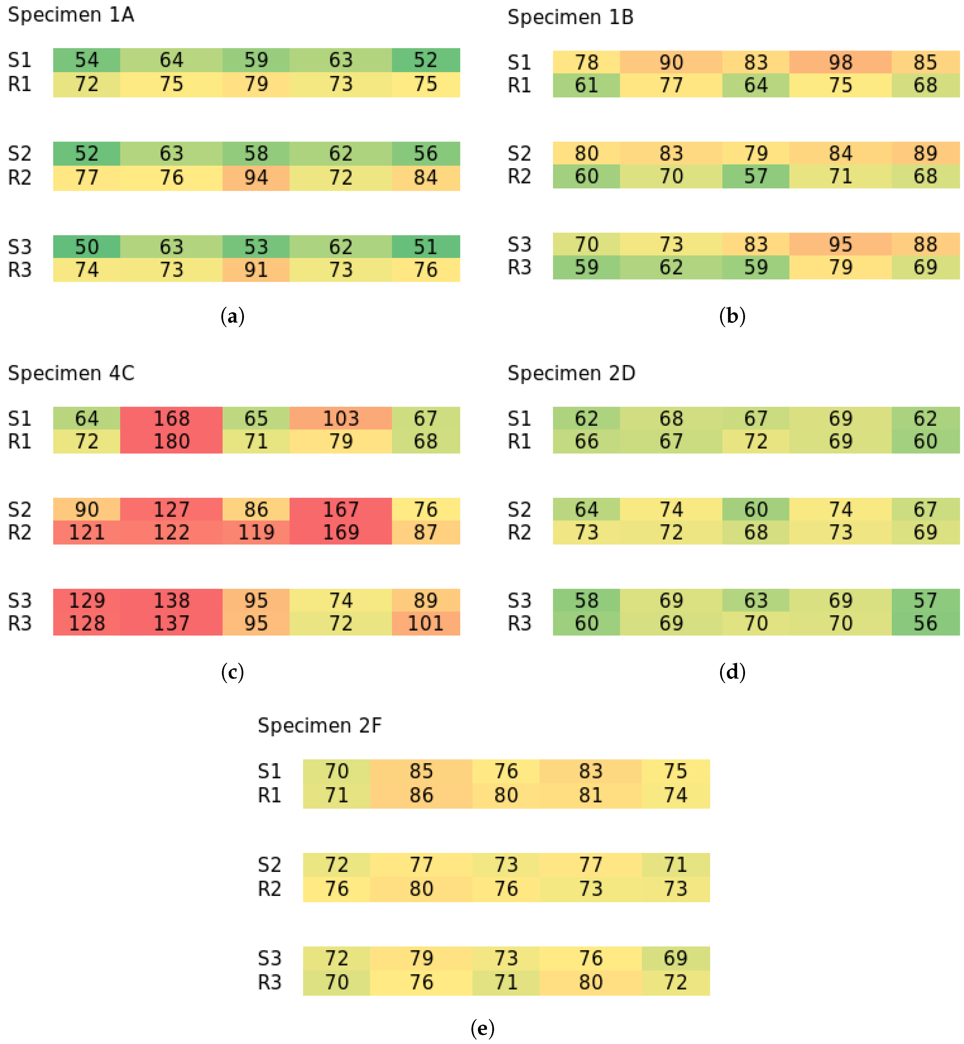 Materials 18 04843 g006