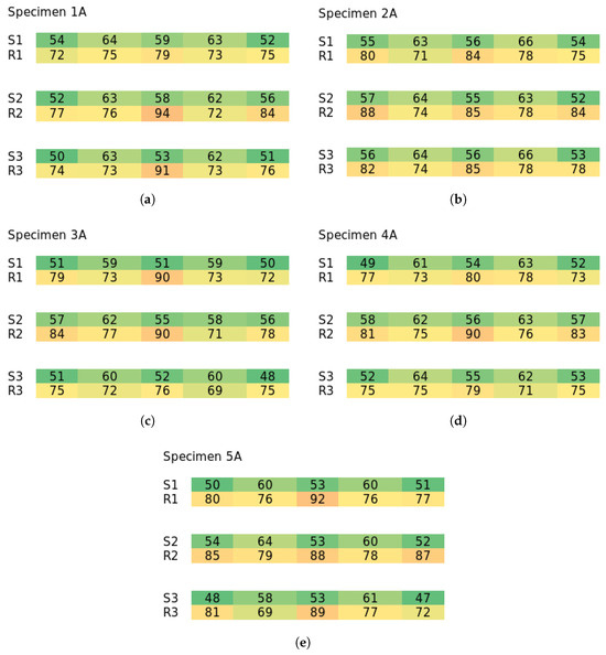 Materials 18 04843 g0a1