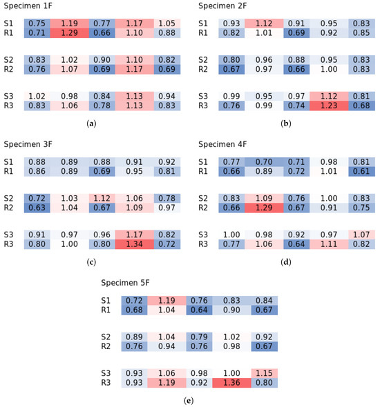 Materials 18 04843 g0a10