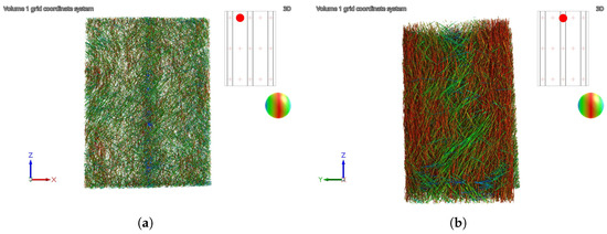 Materials 18 04843 g0a11a