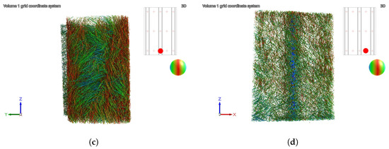 Materials 18 04843 g0a11b