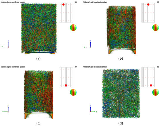 Materials 18 04843 g0a12