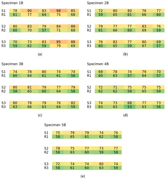 Materials 18 04843 g0a2