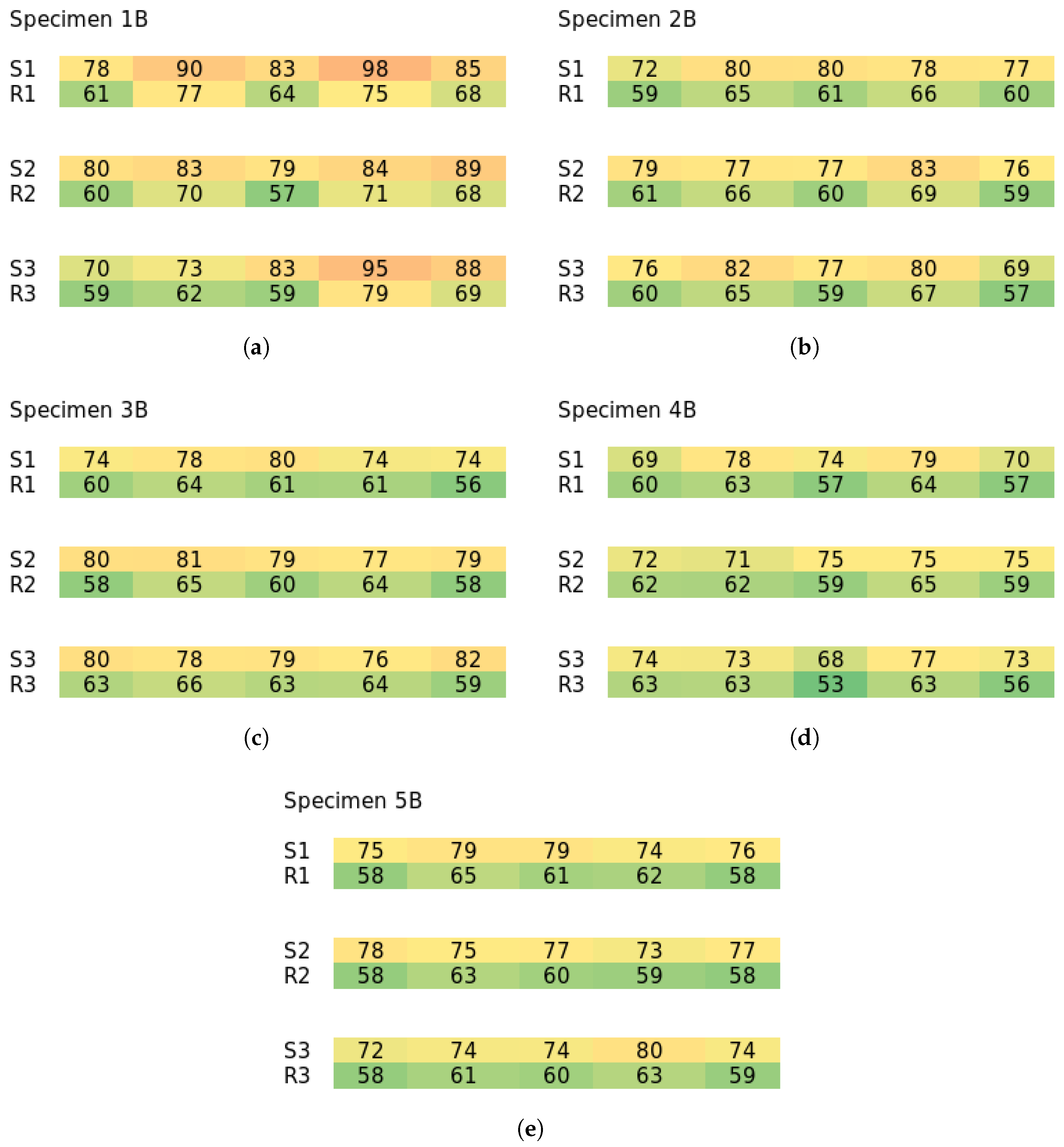 Materials 18 04843 g0a2