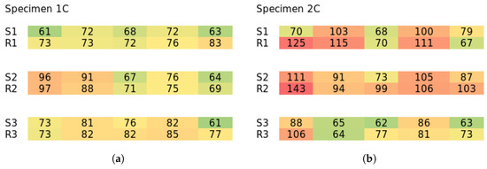 Materials 18 04843 g0a3a