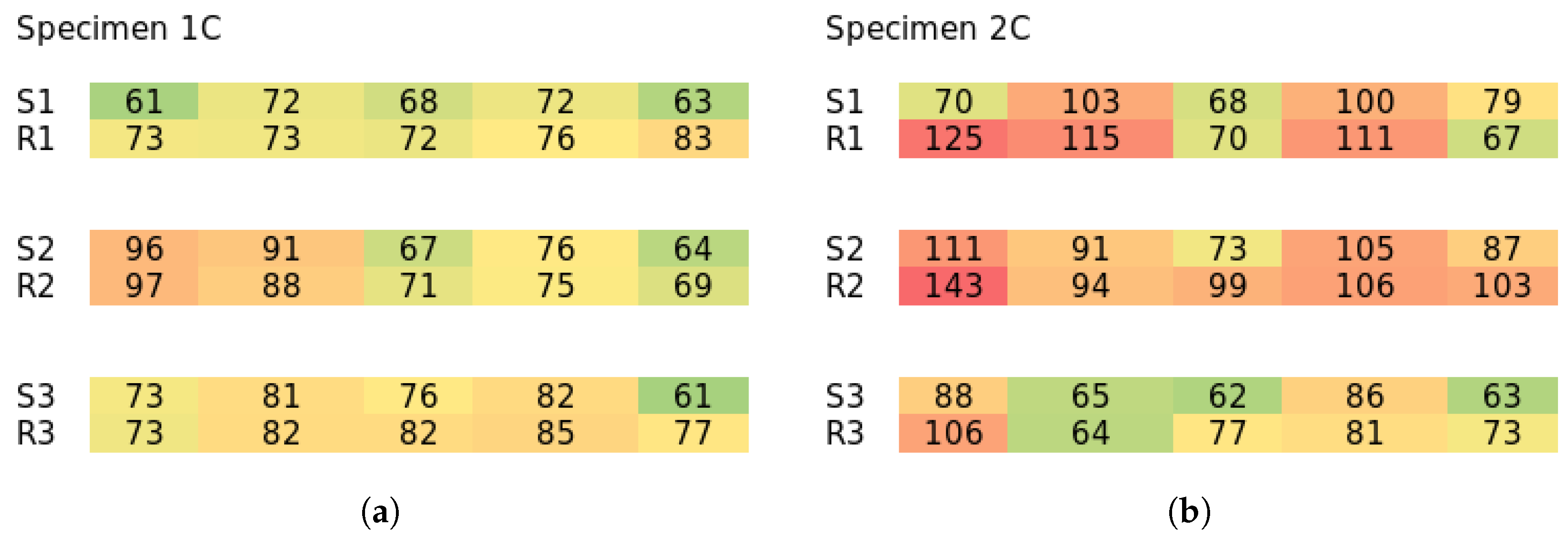 Materials 18 04843 g0a3a
