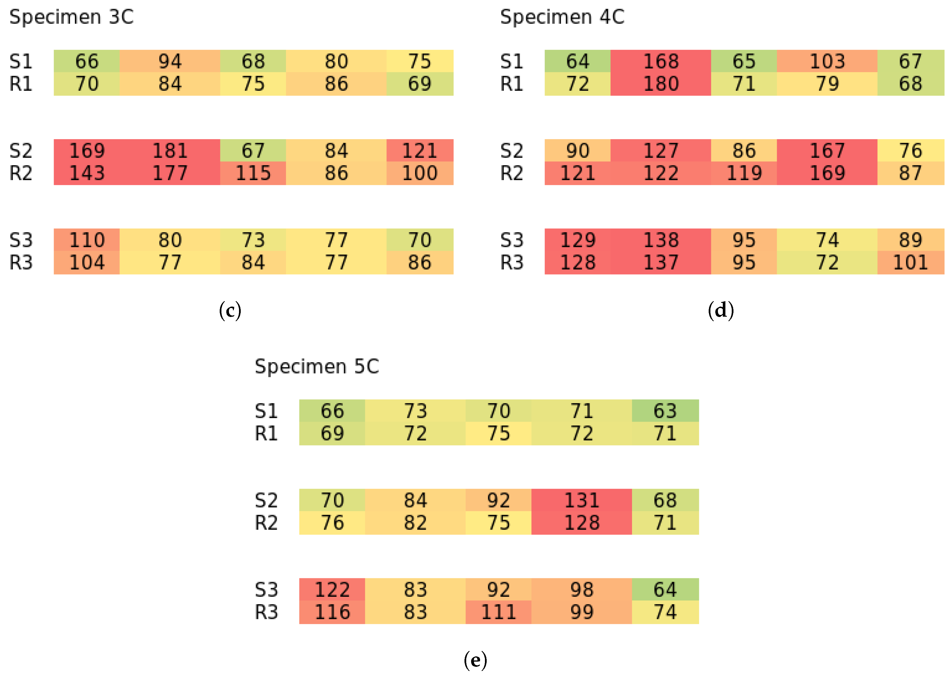 Materials 18 04843 g0a3b