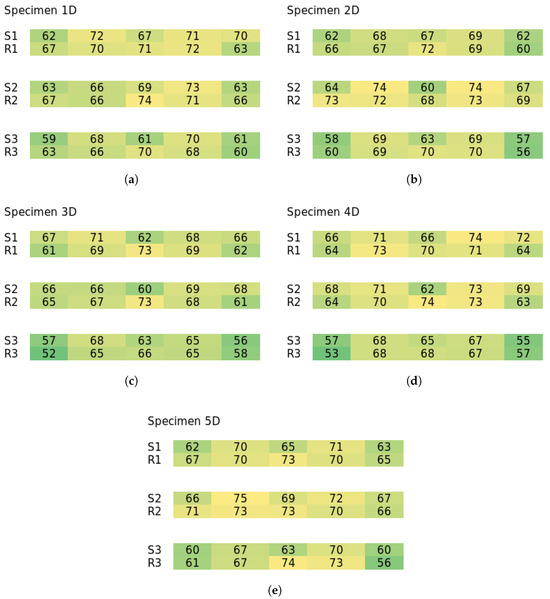 Materials 18 04843 g0a4