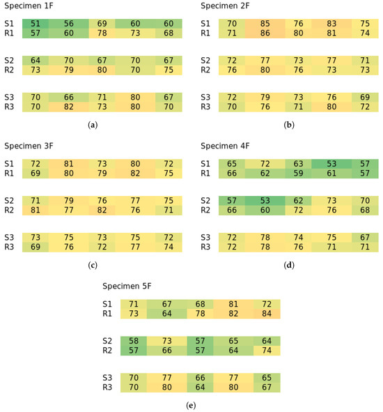 Materials 18 04843 g0a5