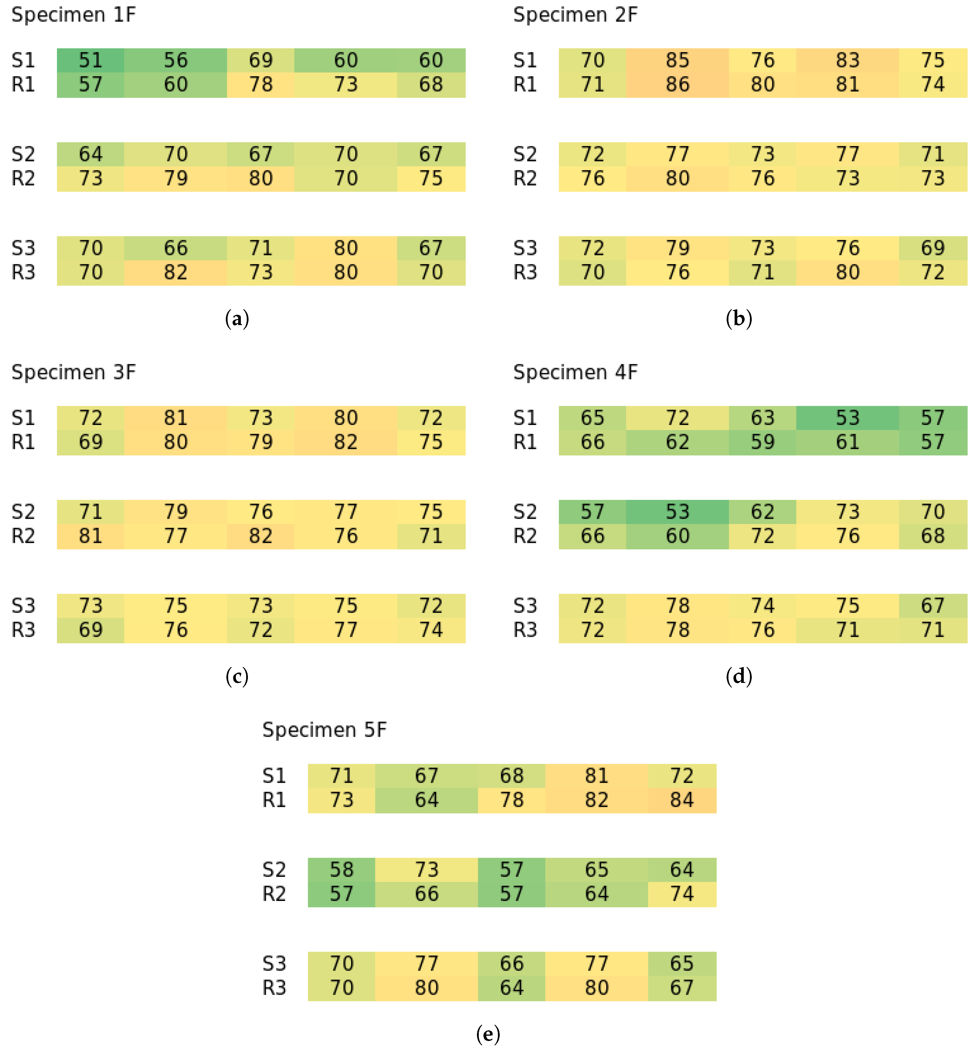 Materials 18 04843 g0a5