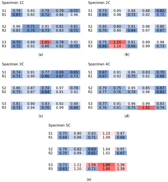 Materials 18 04843 g0a8