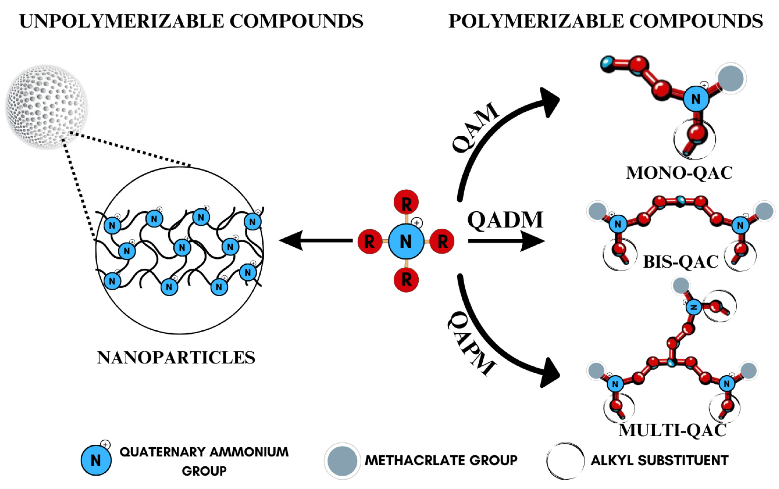 Materials 18 04844 g001