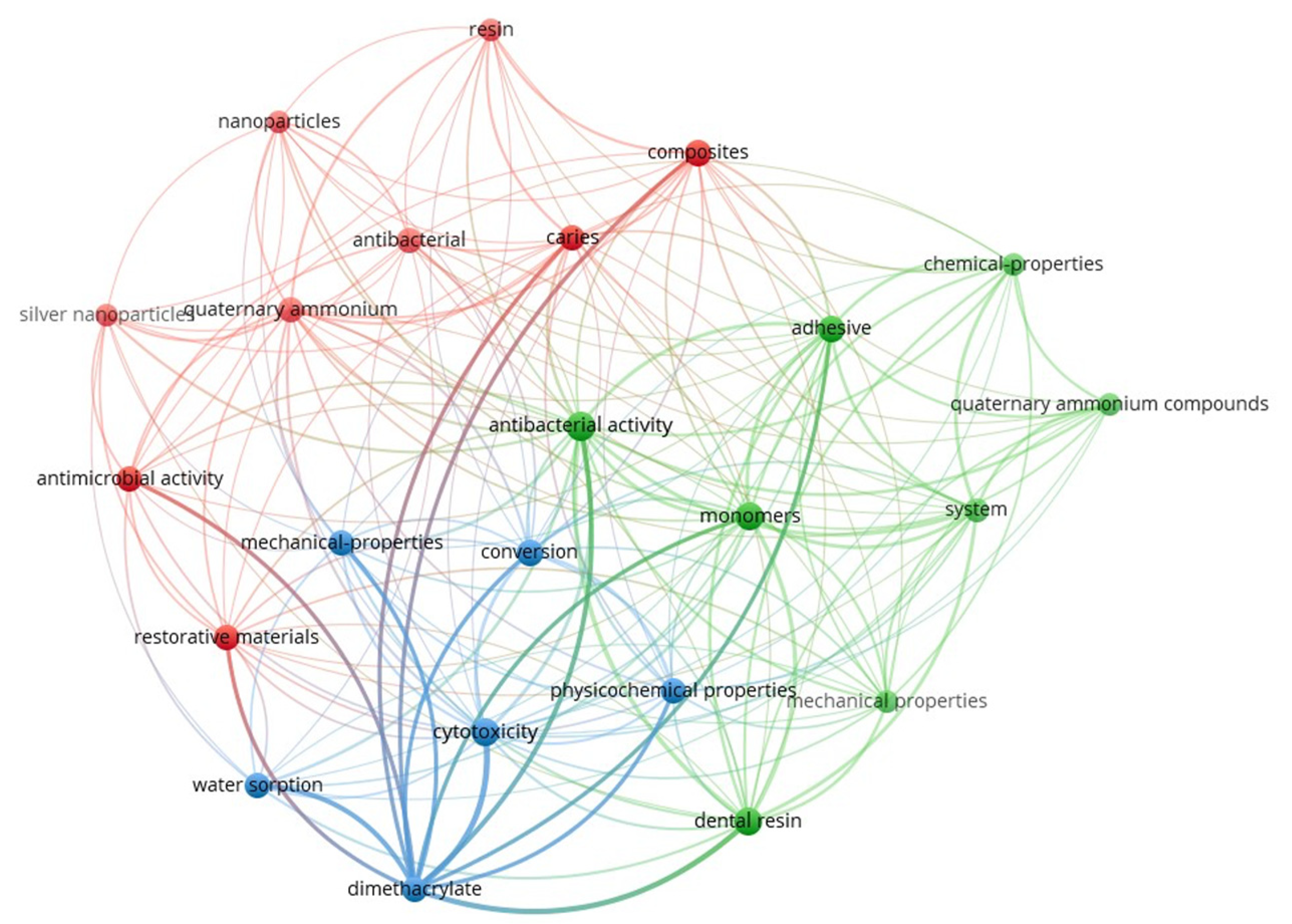 Materials 18 04844 g002