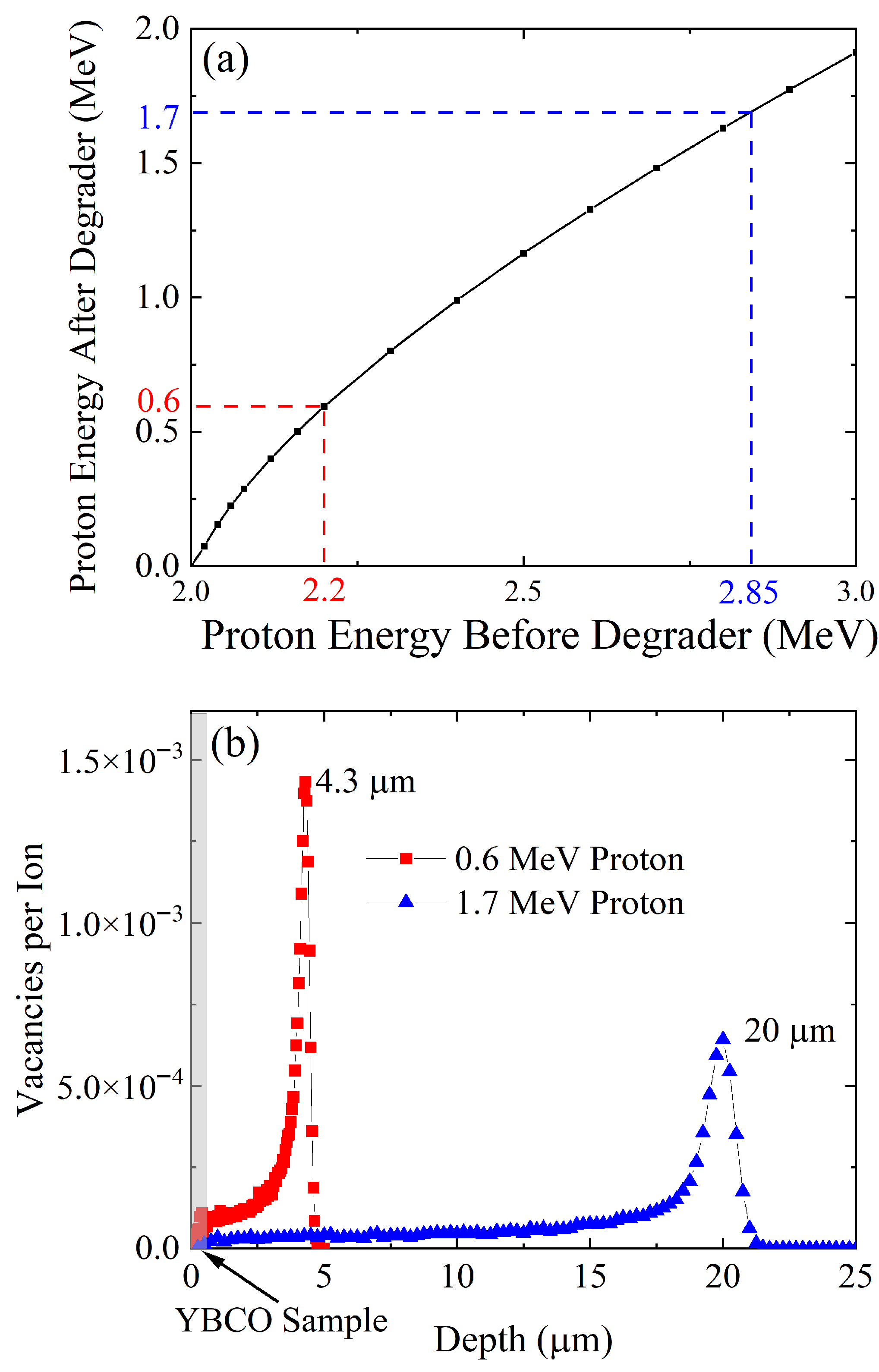 Materials 18 04845 g002
