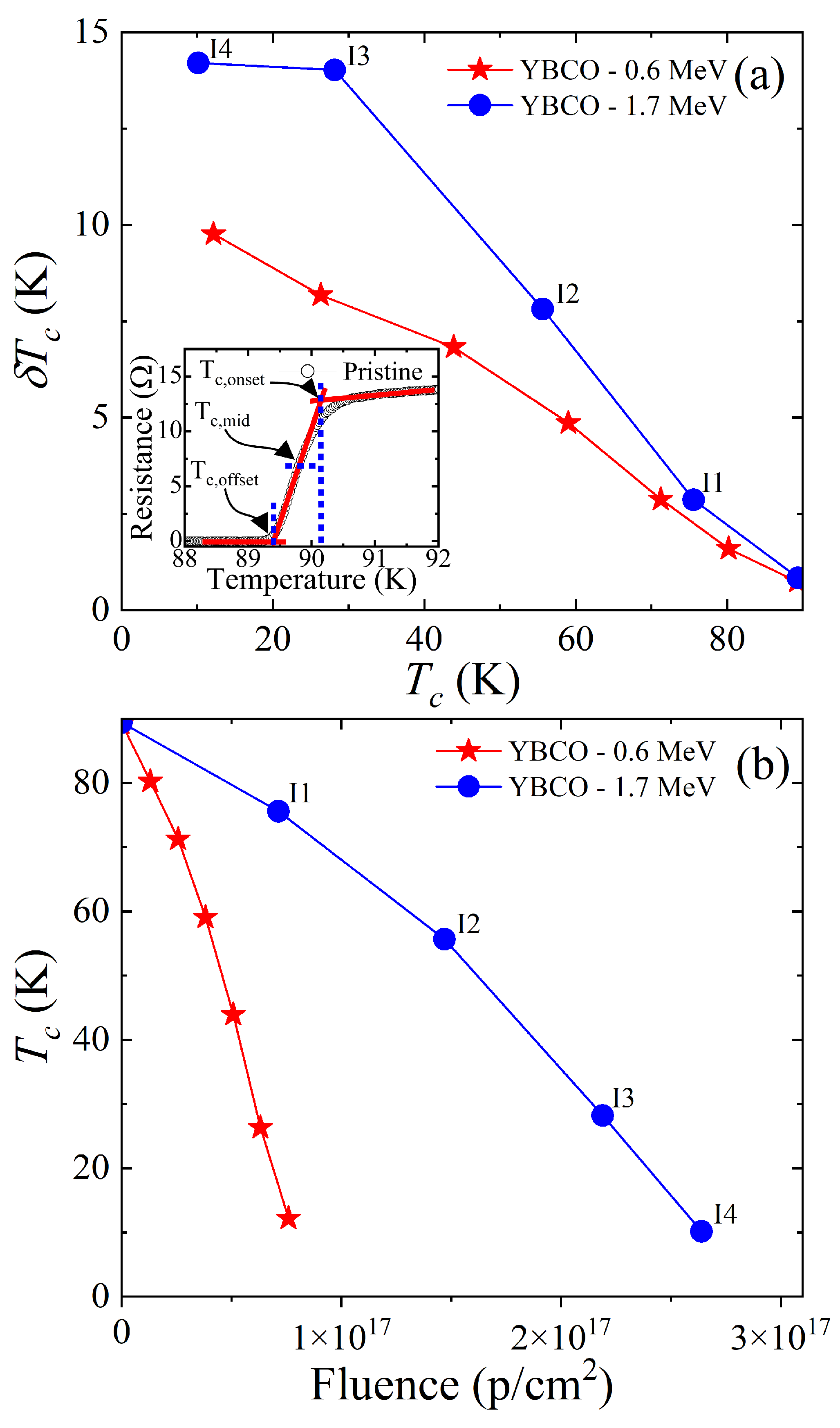 Materials 18 04845 g004