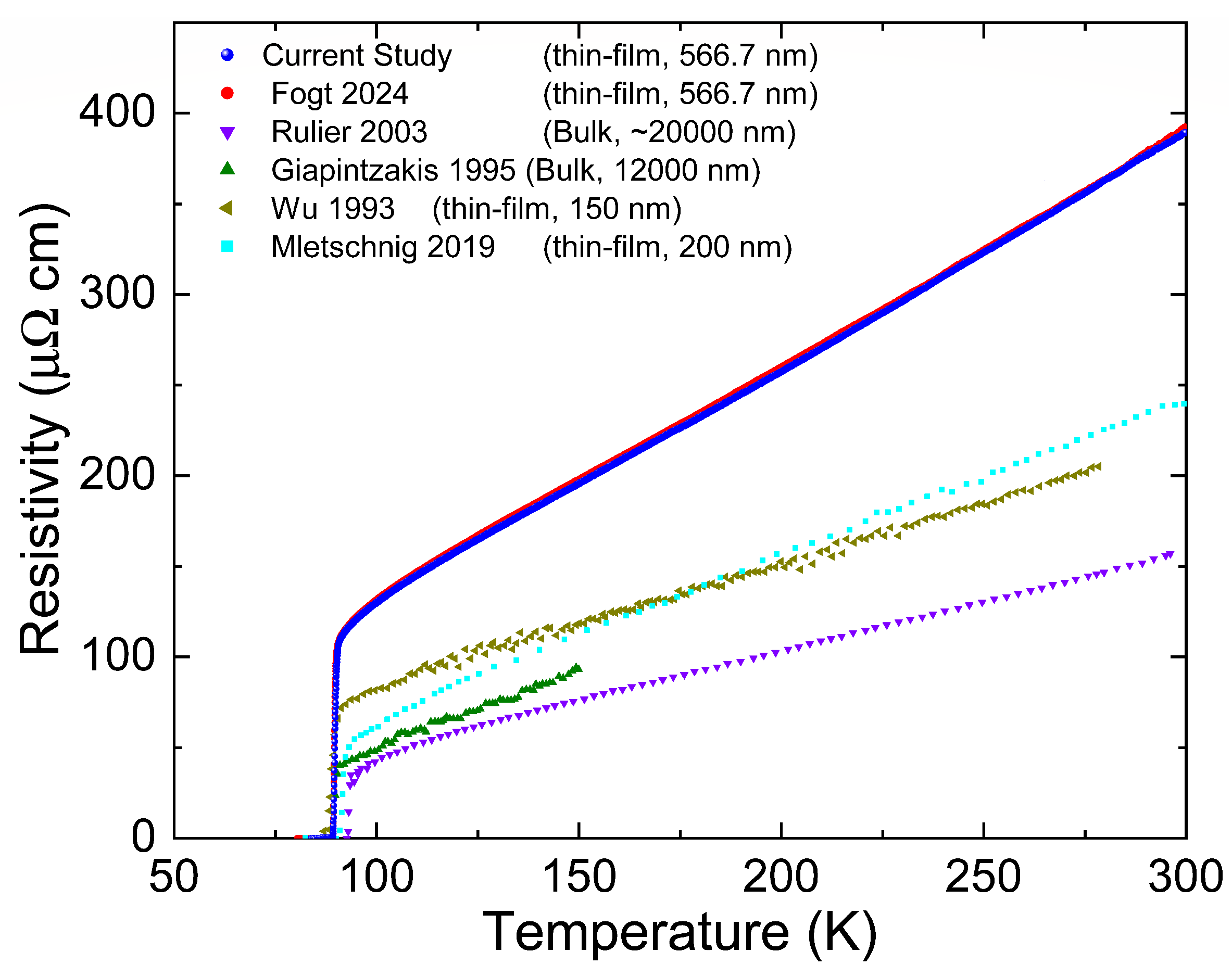 Materials 18 04845 g005
