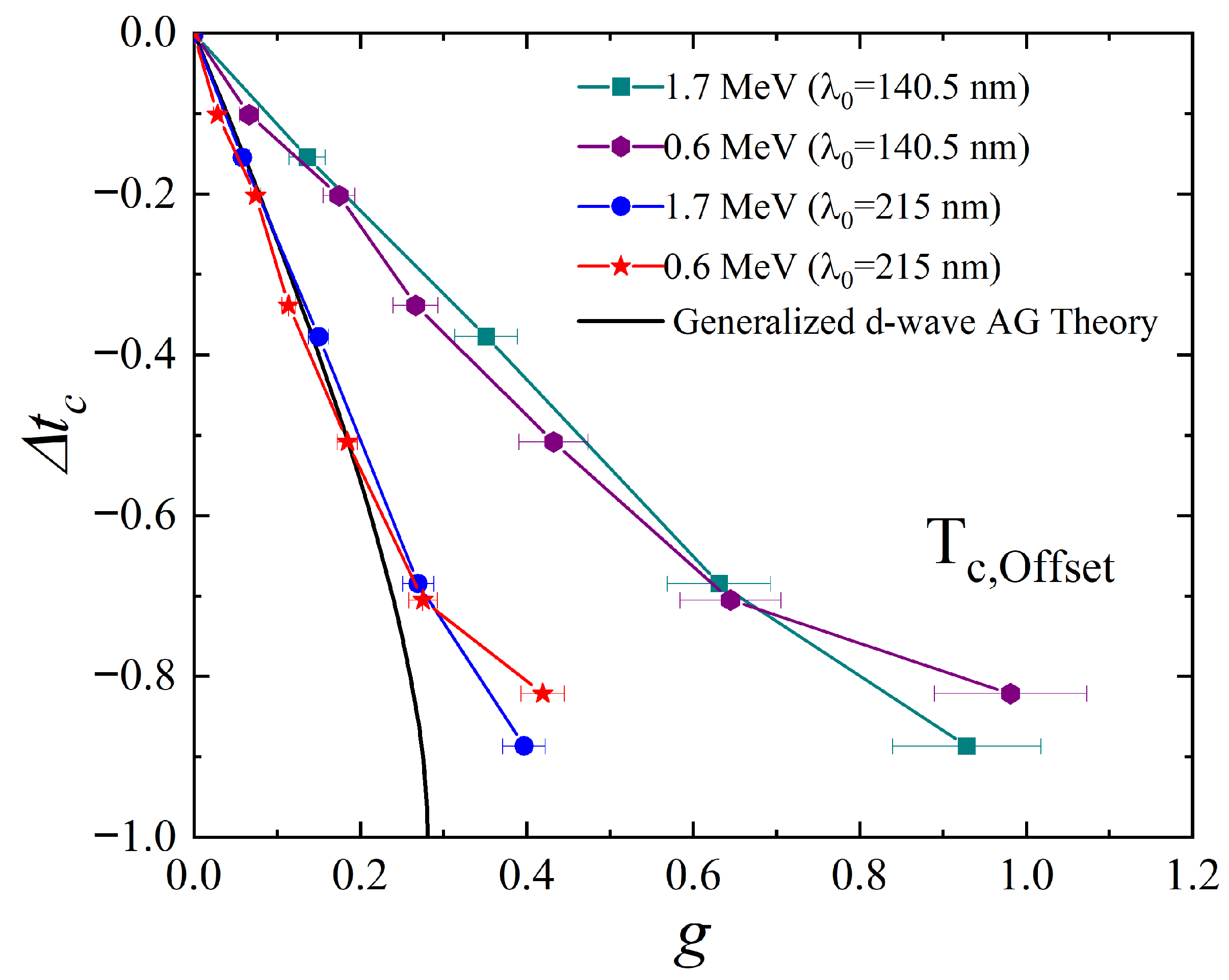 Materials 18 04845 g007