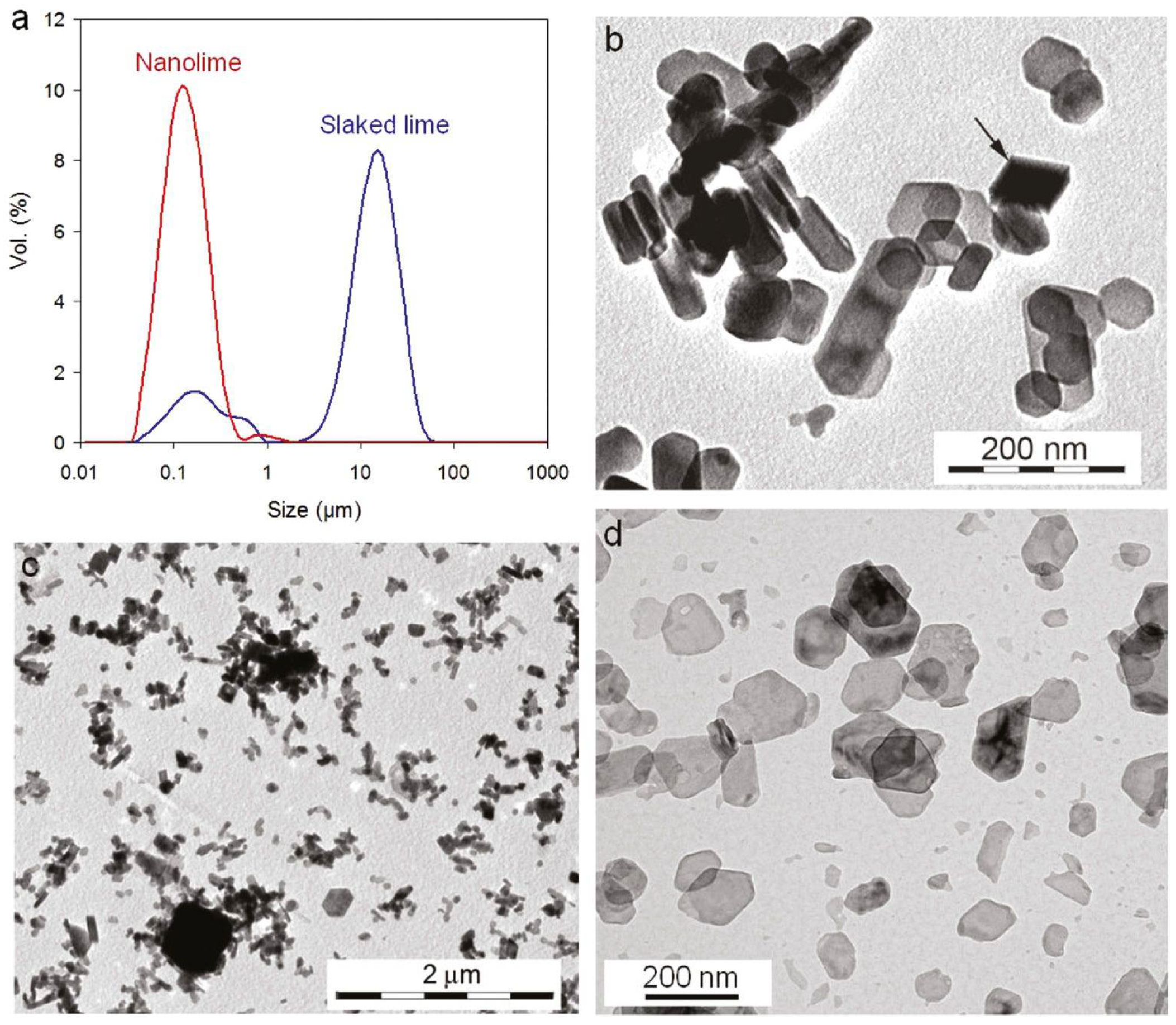 Materials 18 04846 g001 Materials 18 04846 g001