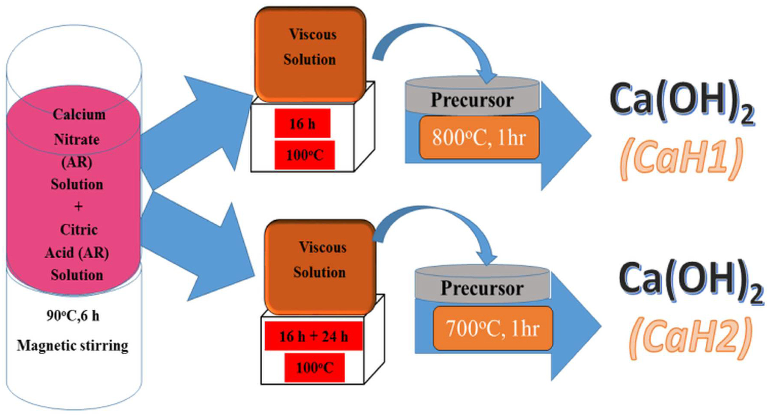 Materials 18 04846 g002 Materials 18 04846 g002