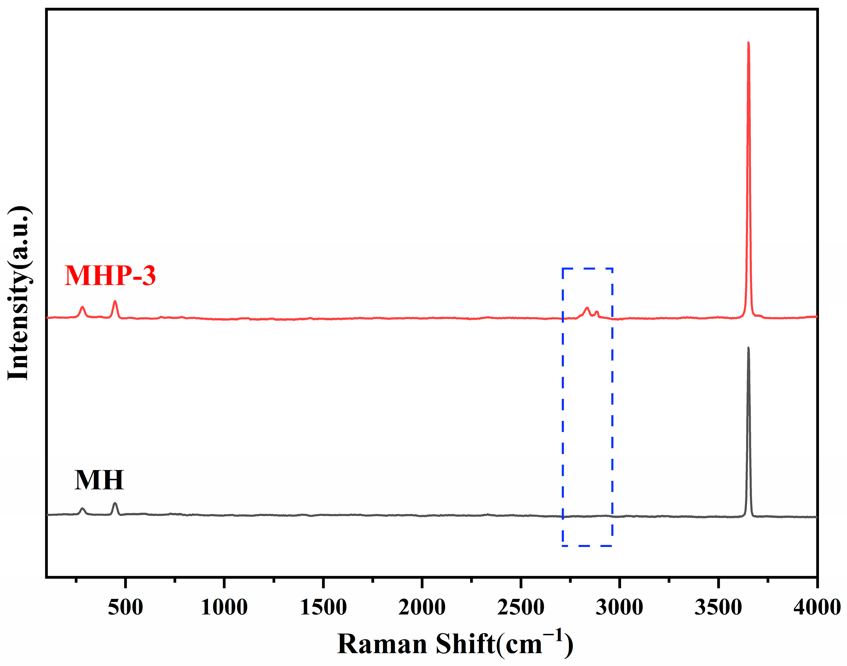 Materials 18 04847 g005 Materials 18 04847 g005