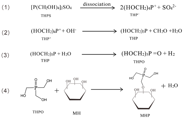 Materials 18 04847 i001