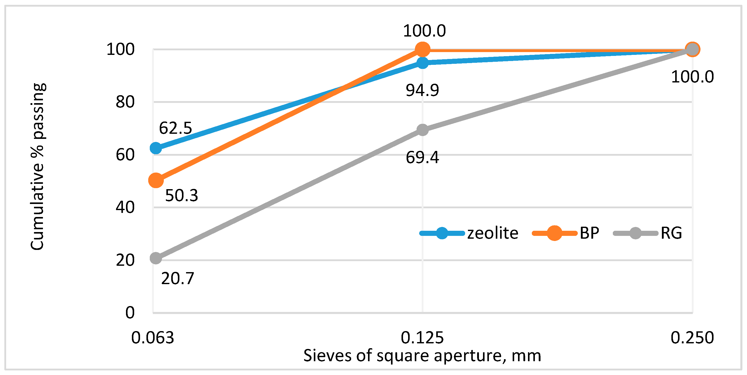 Materials 18 04849 g002