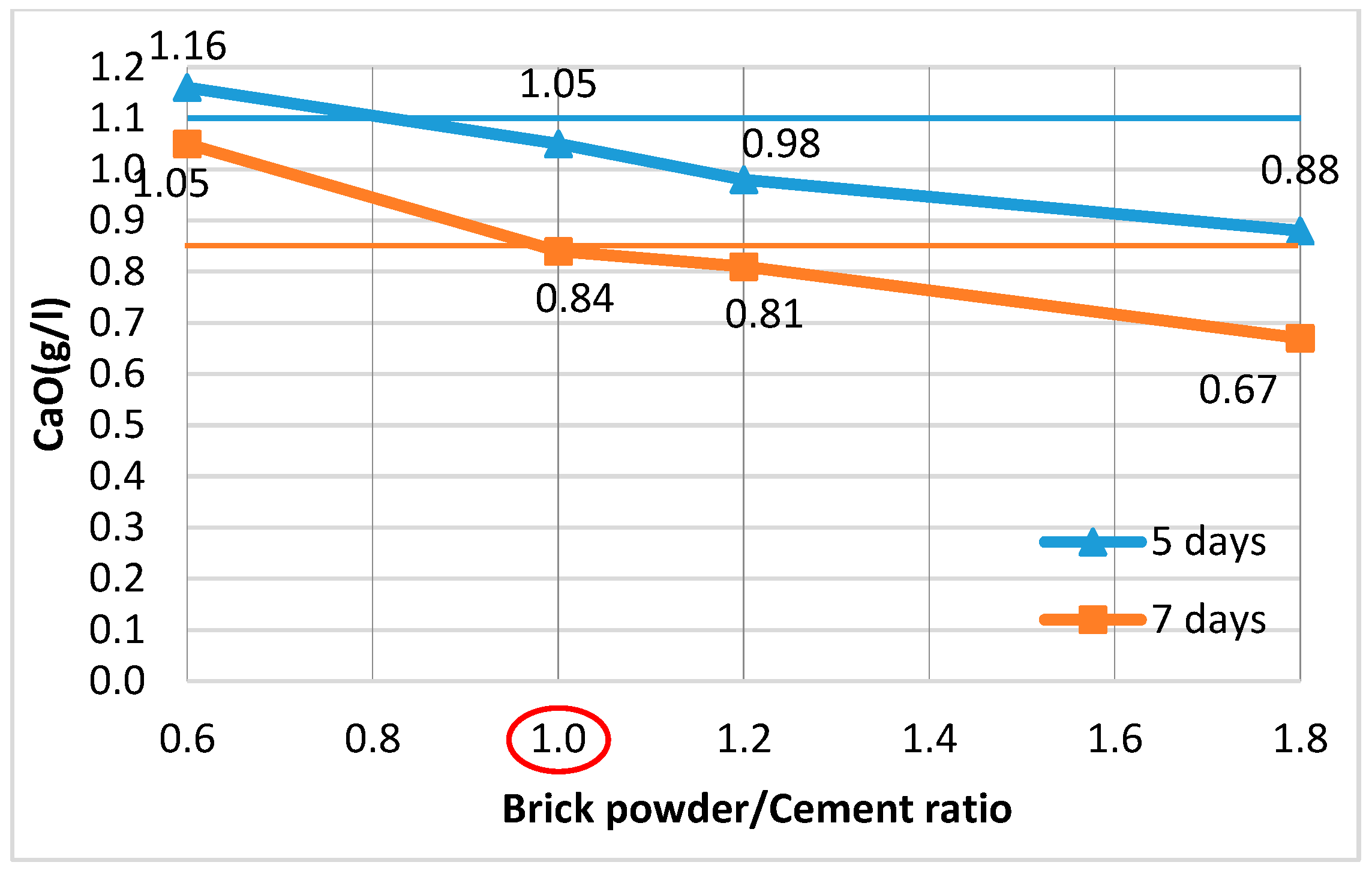 Materials 18 04849 g005