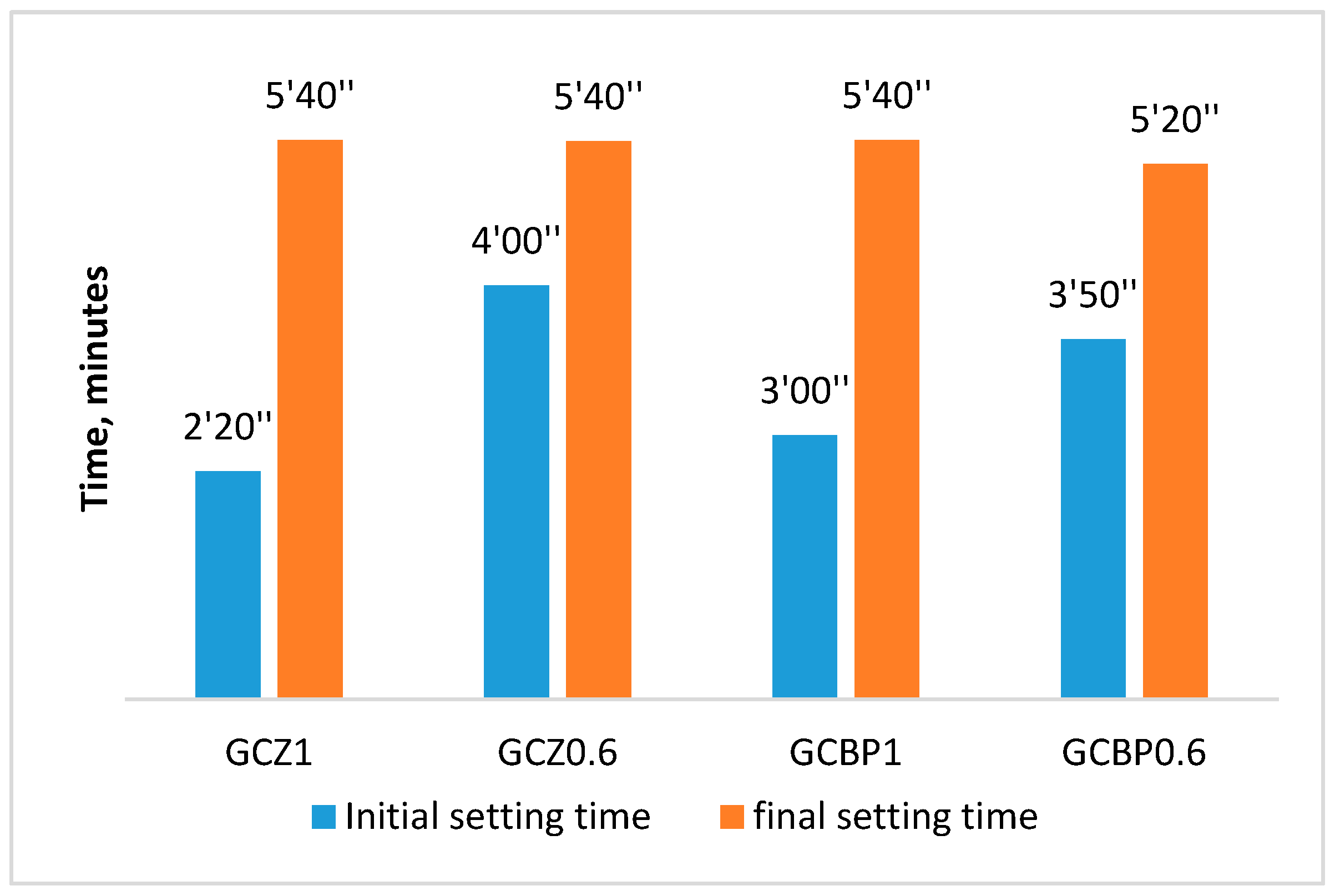Materials 18 04849 g007