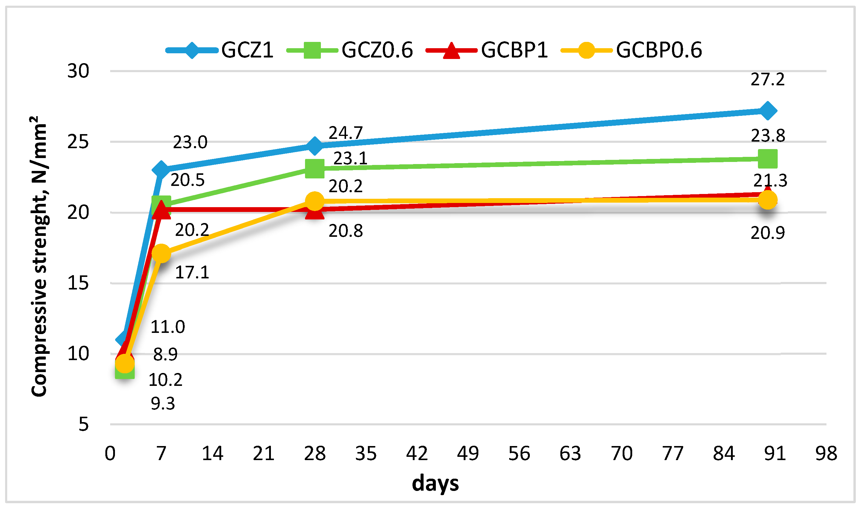 Materials 18 04849 g008